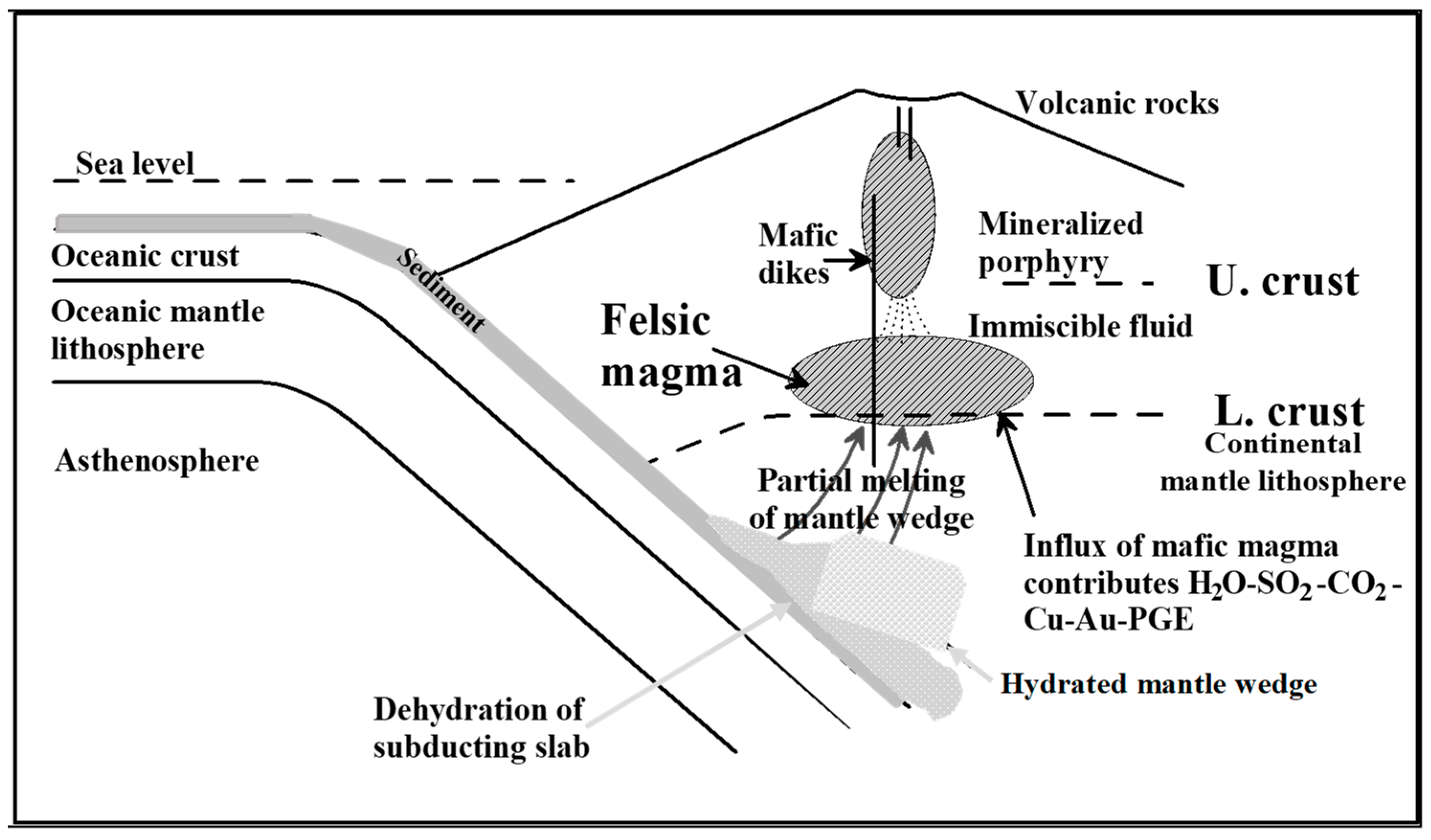 Minerals 13 01413 g006