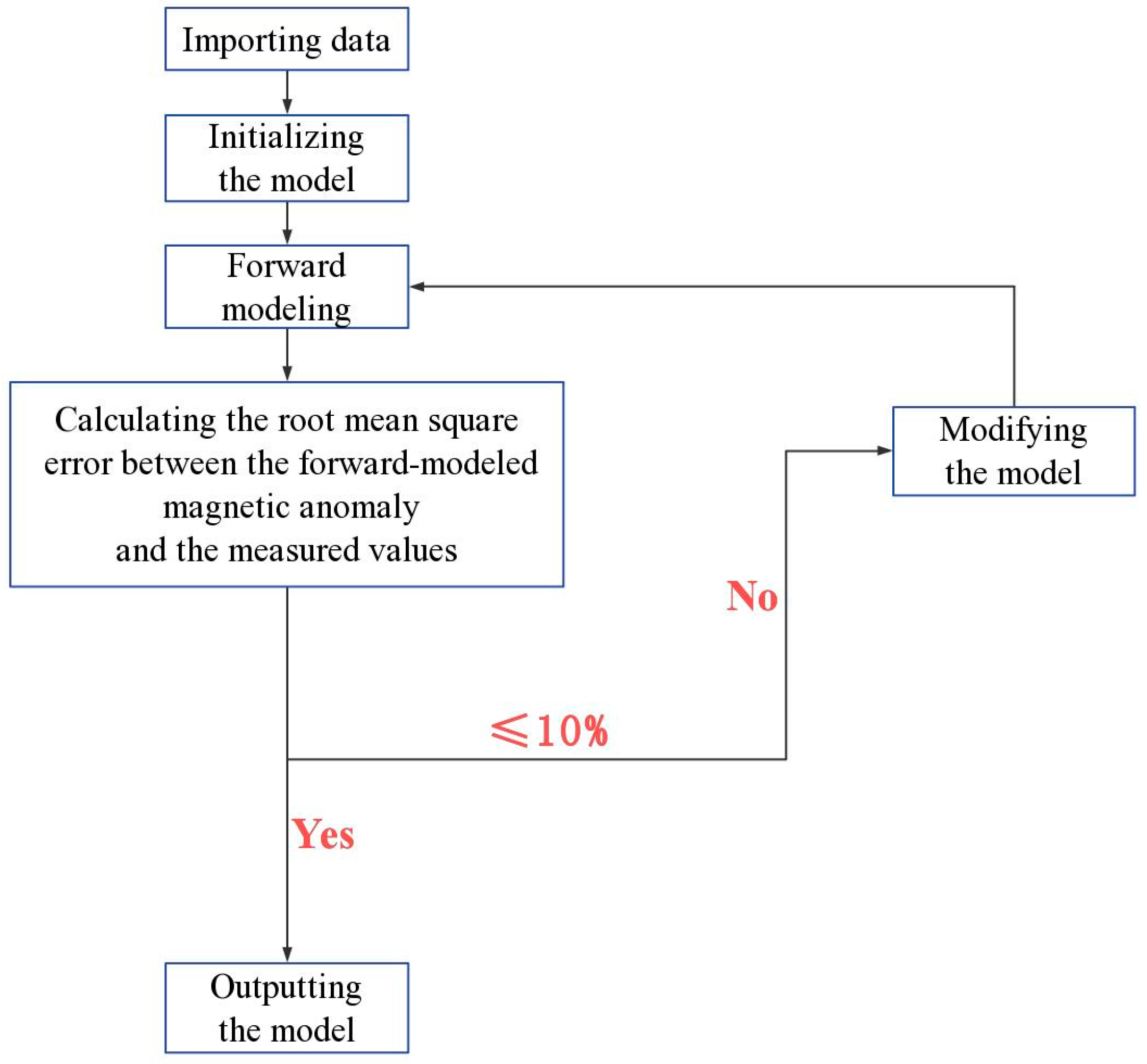 Minerals 13 01414 g004