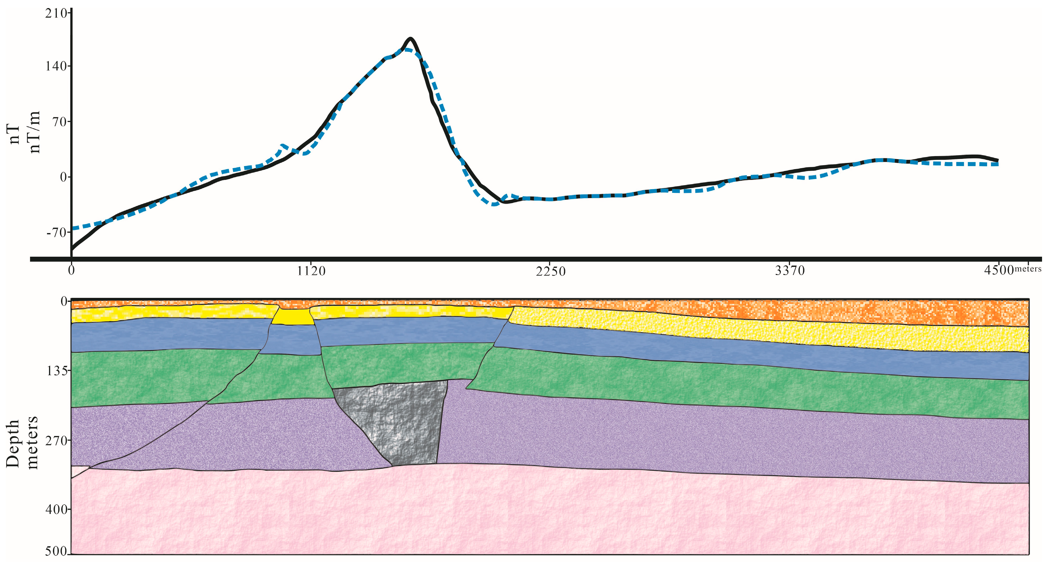 Minerals 13 01414 g016