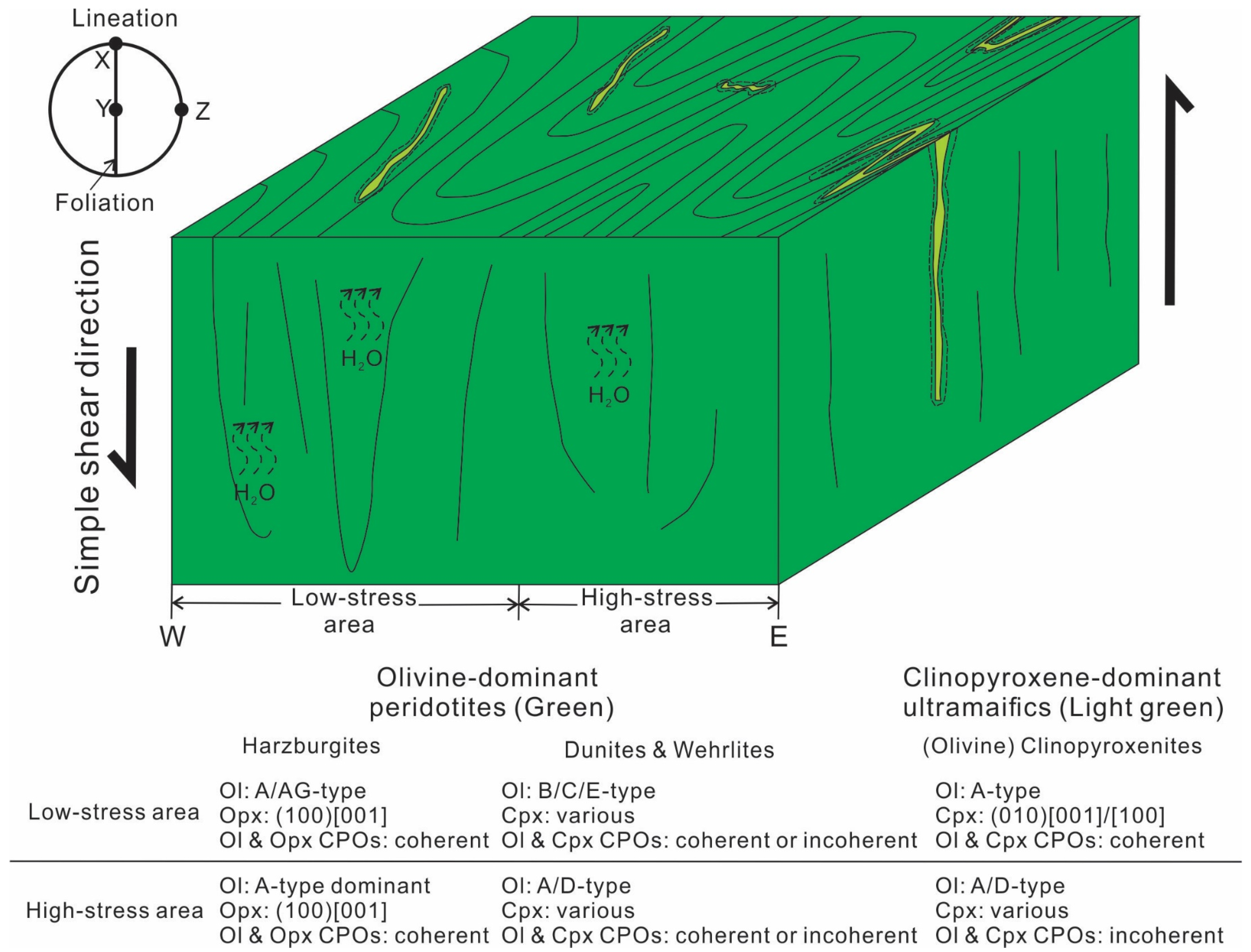 Minerals 13 01415 g008