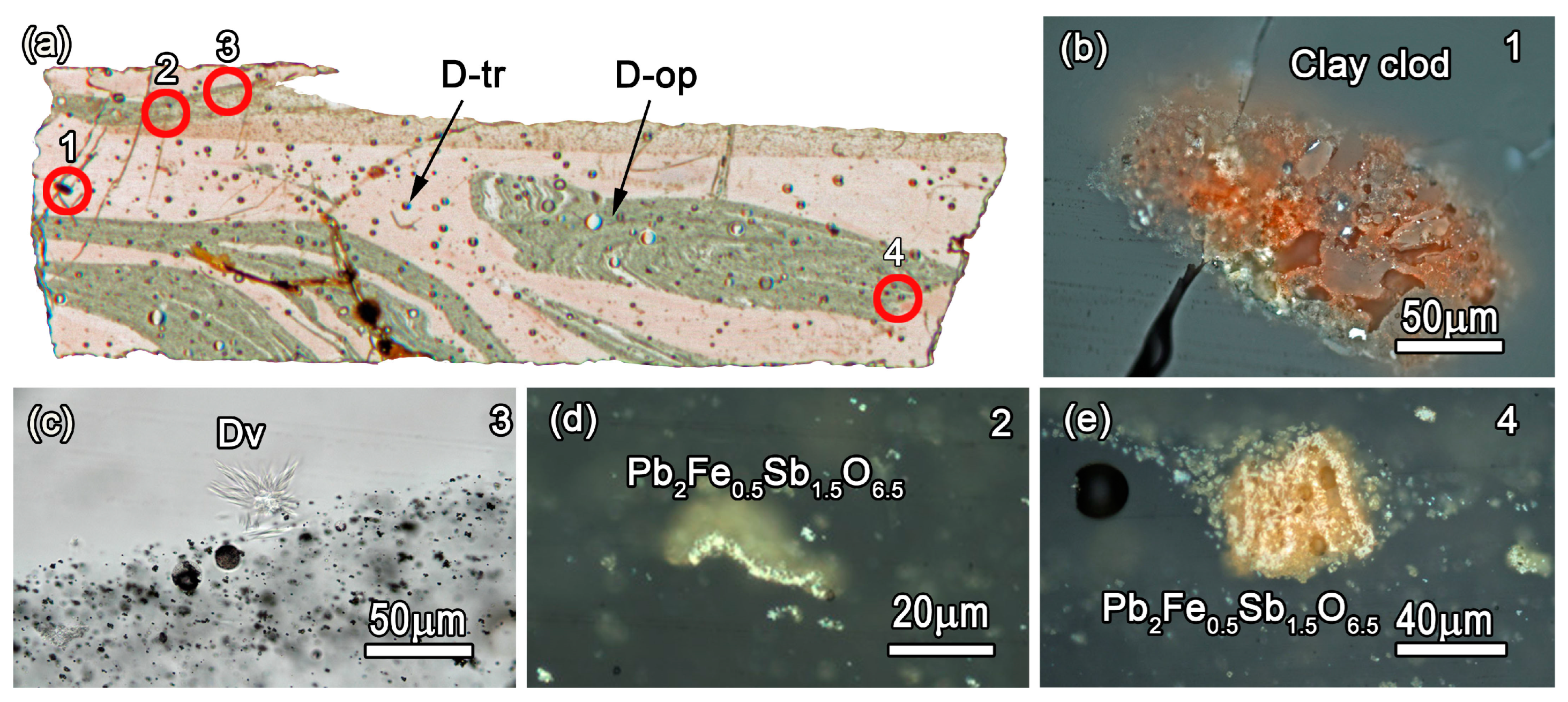 Minerals 13 01421 g015