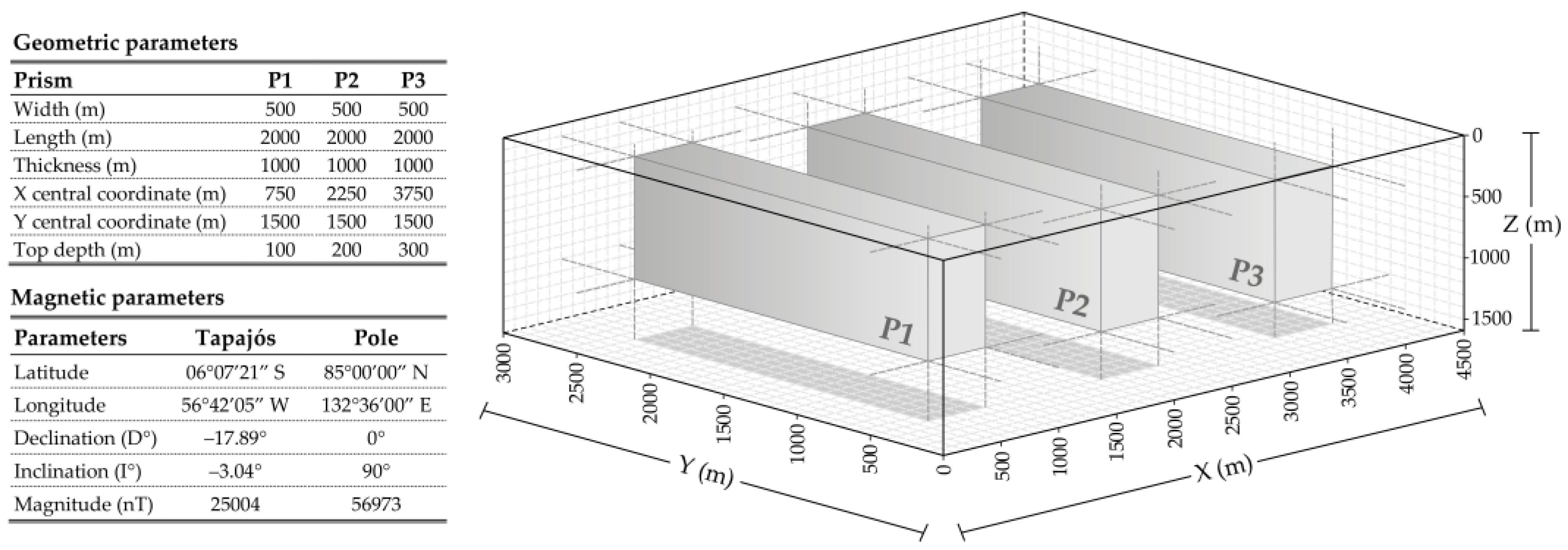 Minerals 13 01432 g004