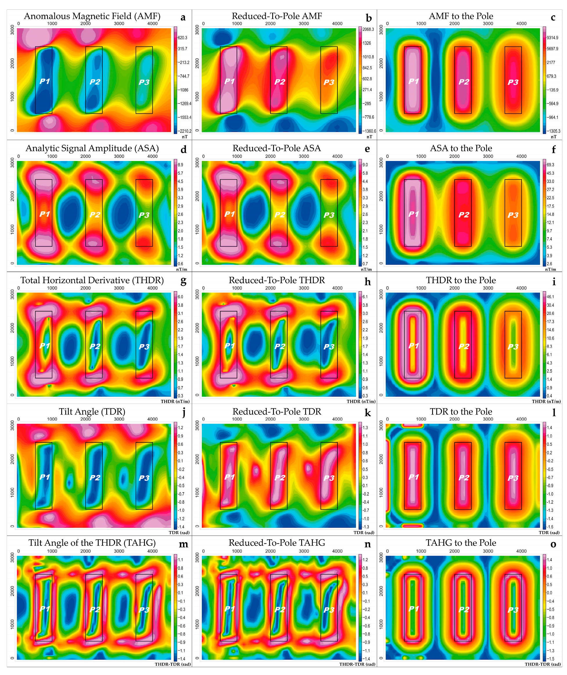 Minerals 13 01432 g007