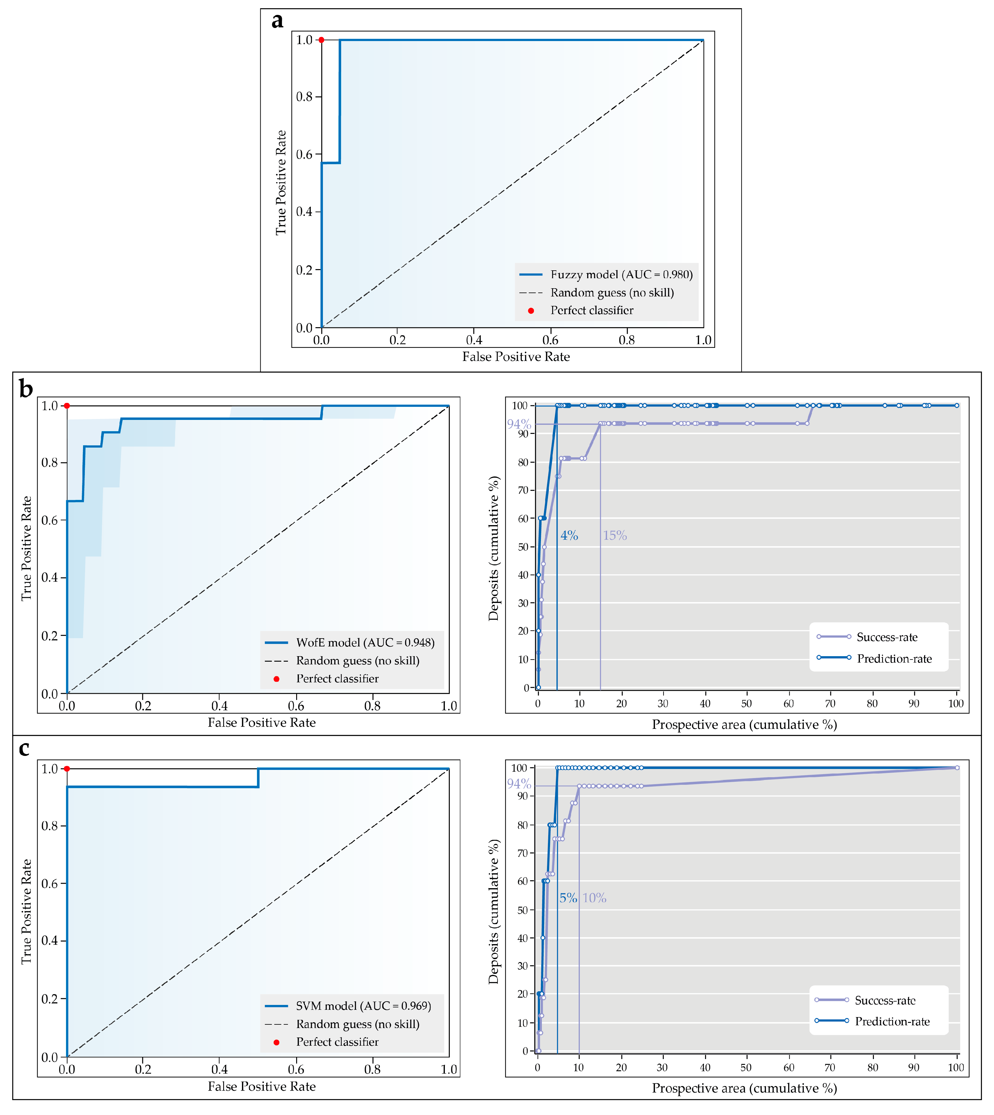 Minerals 13 01432 g013