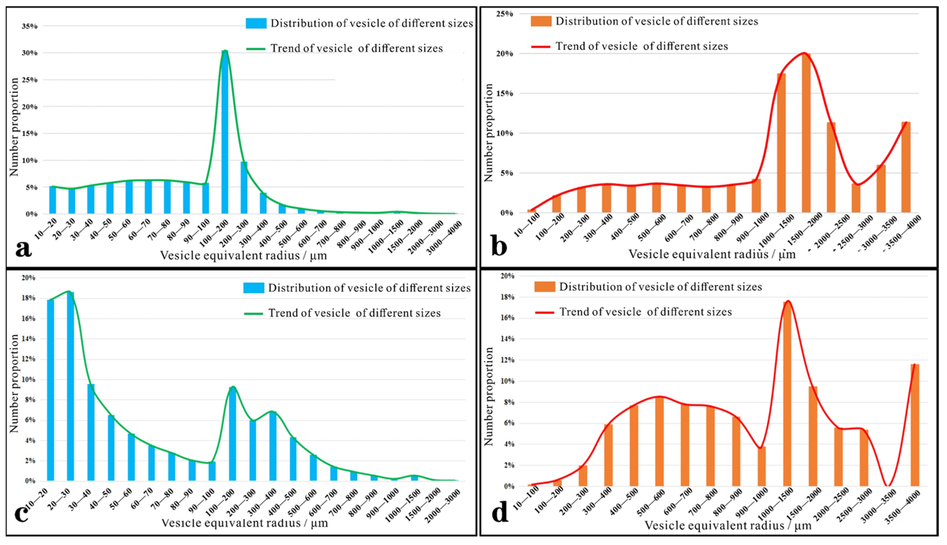 Minerals 13 01434 g005