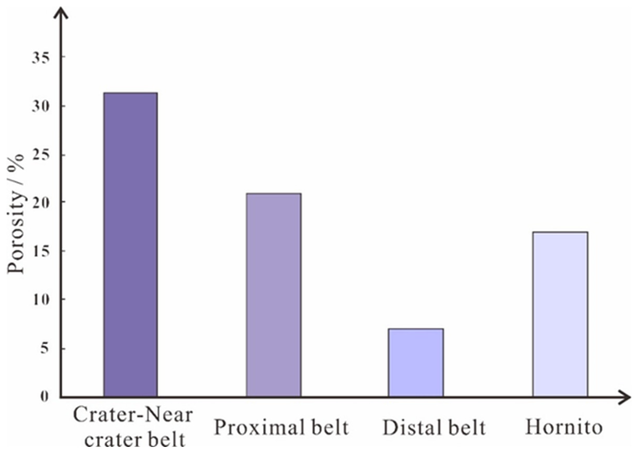 Minerals 13 01434 g007
