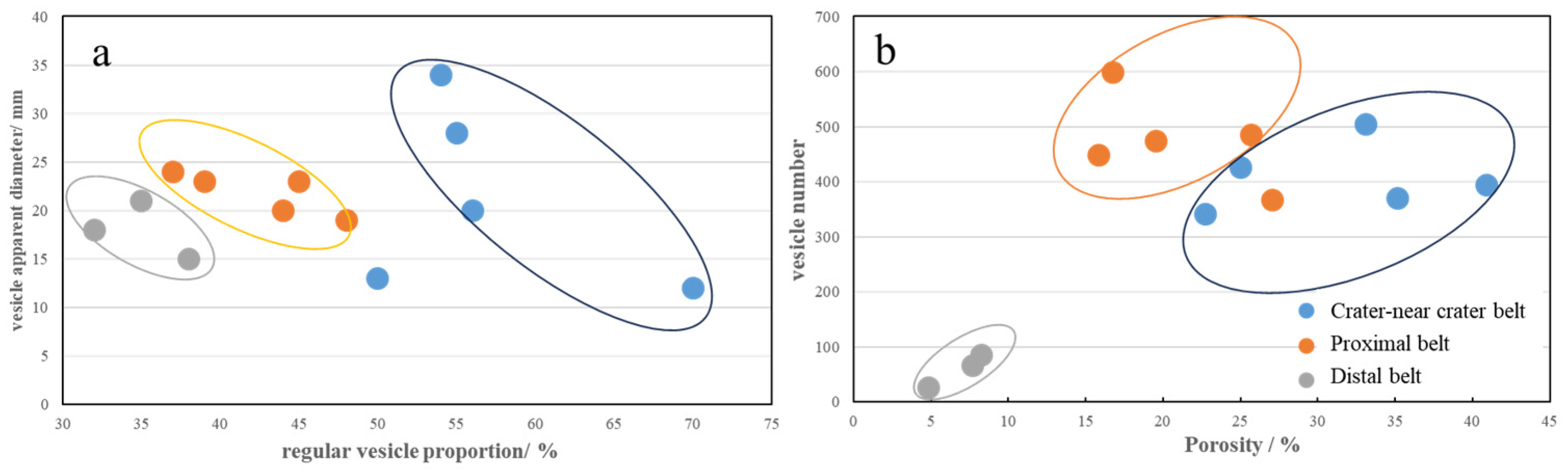 Minerals 13 01434 g009