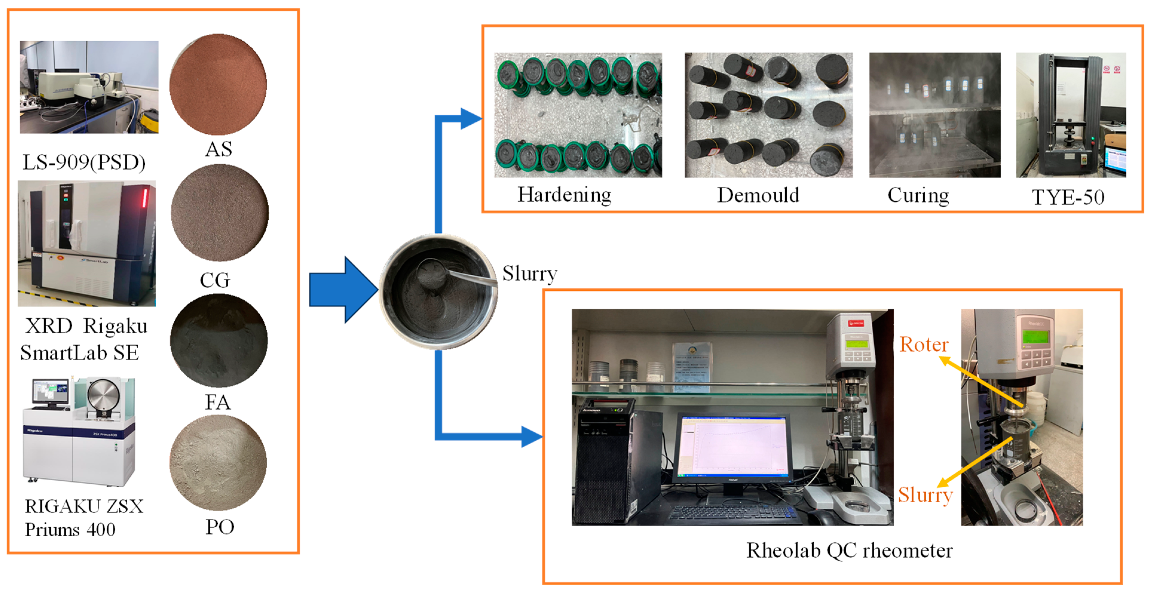 Minerals 13 01436 g003