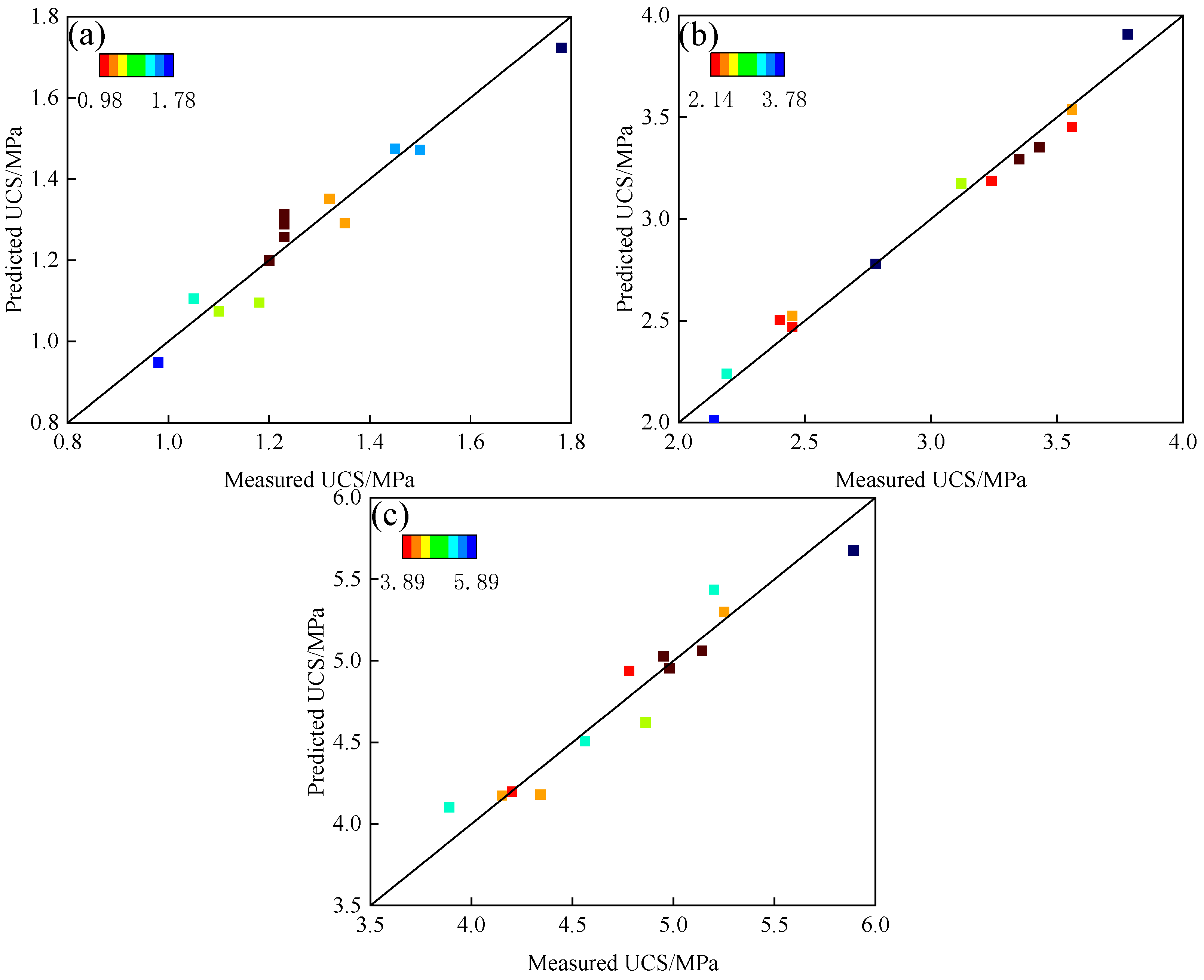 Minerals 13 01436 g004
