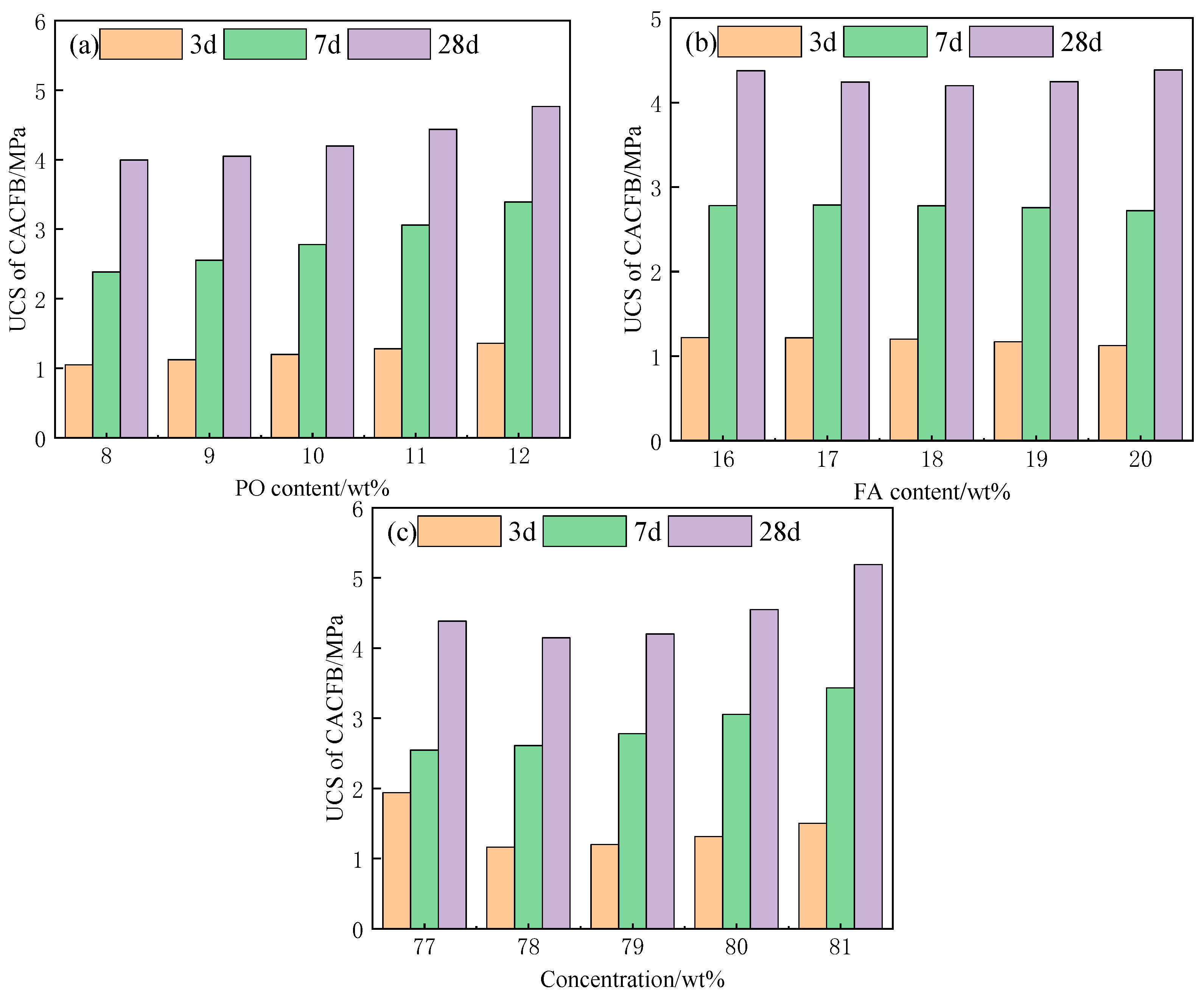 Minerals 13 01436 g005