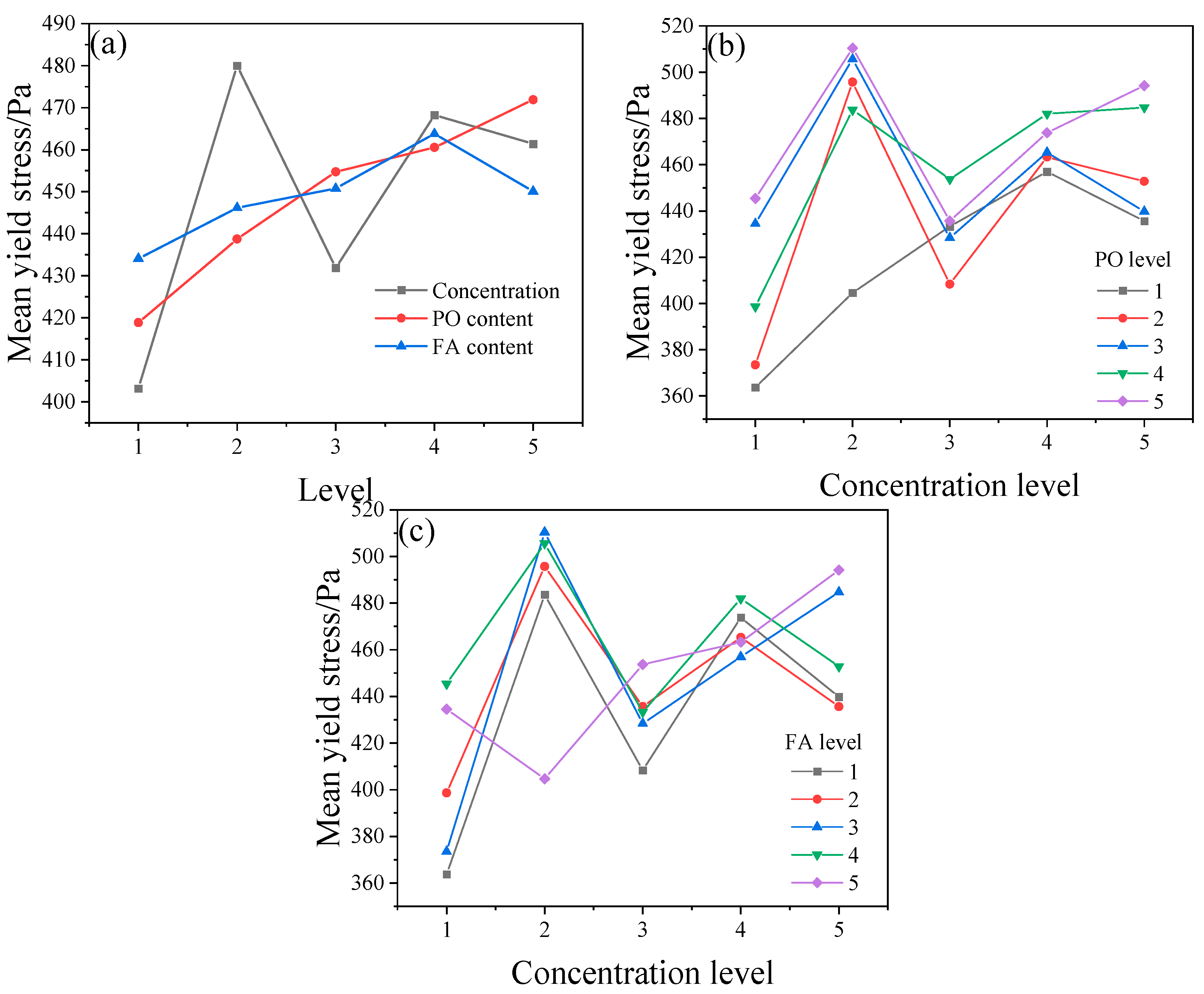Minerals 13 01436 g008