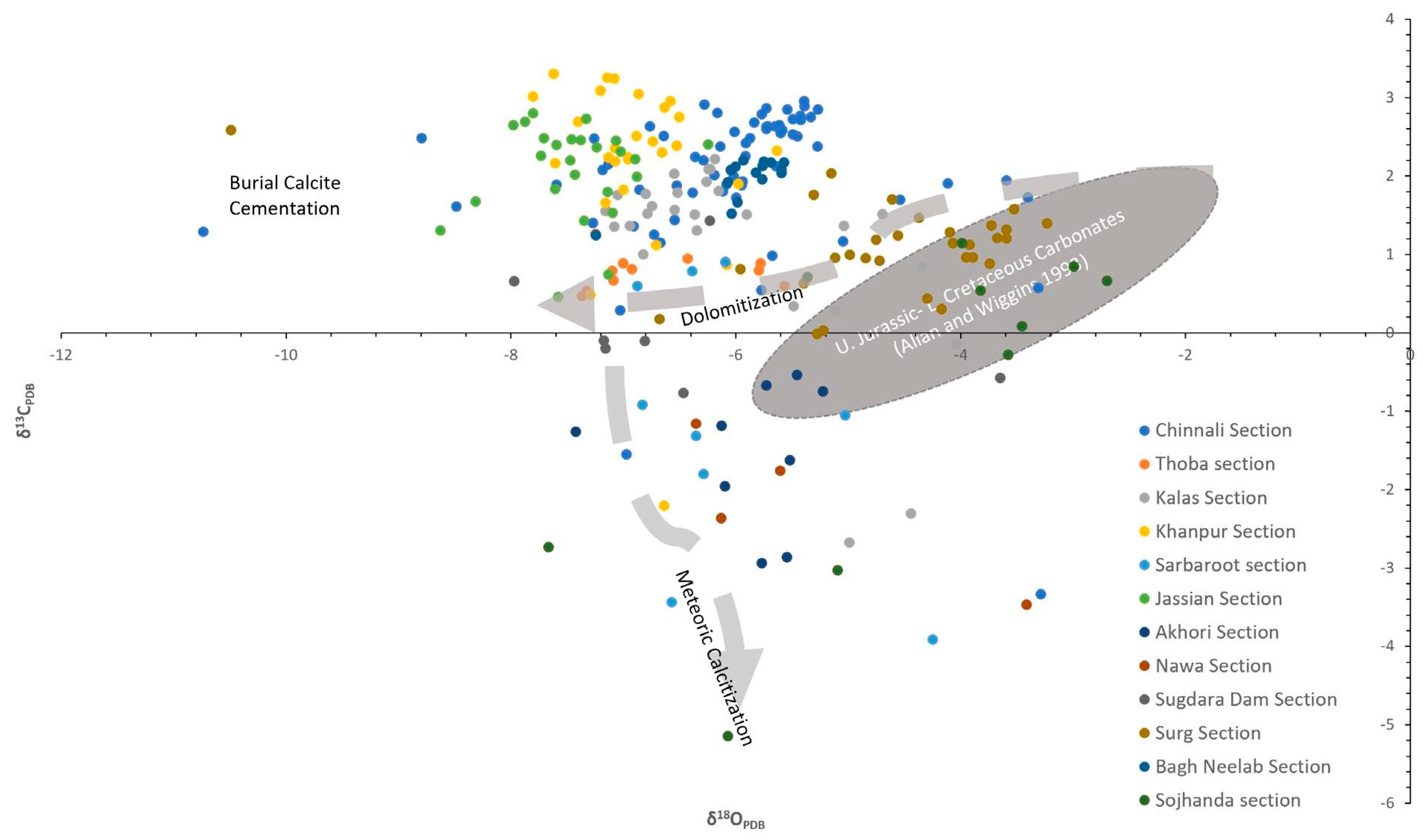 Minerals 13 01438 g010