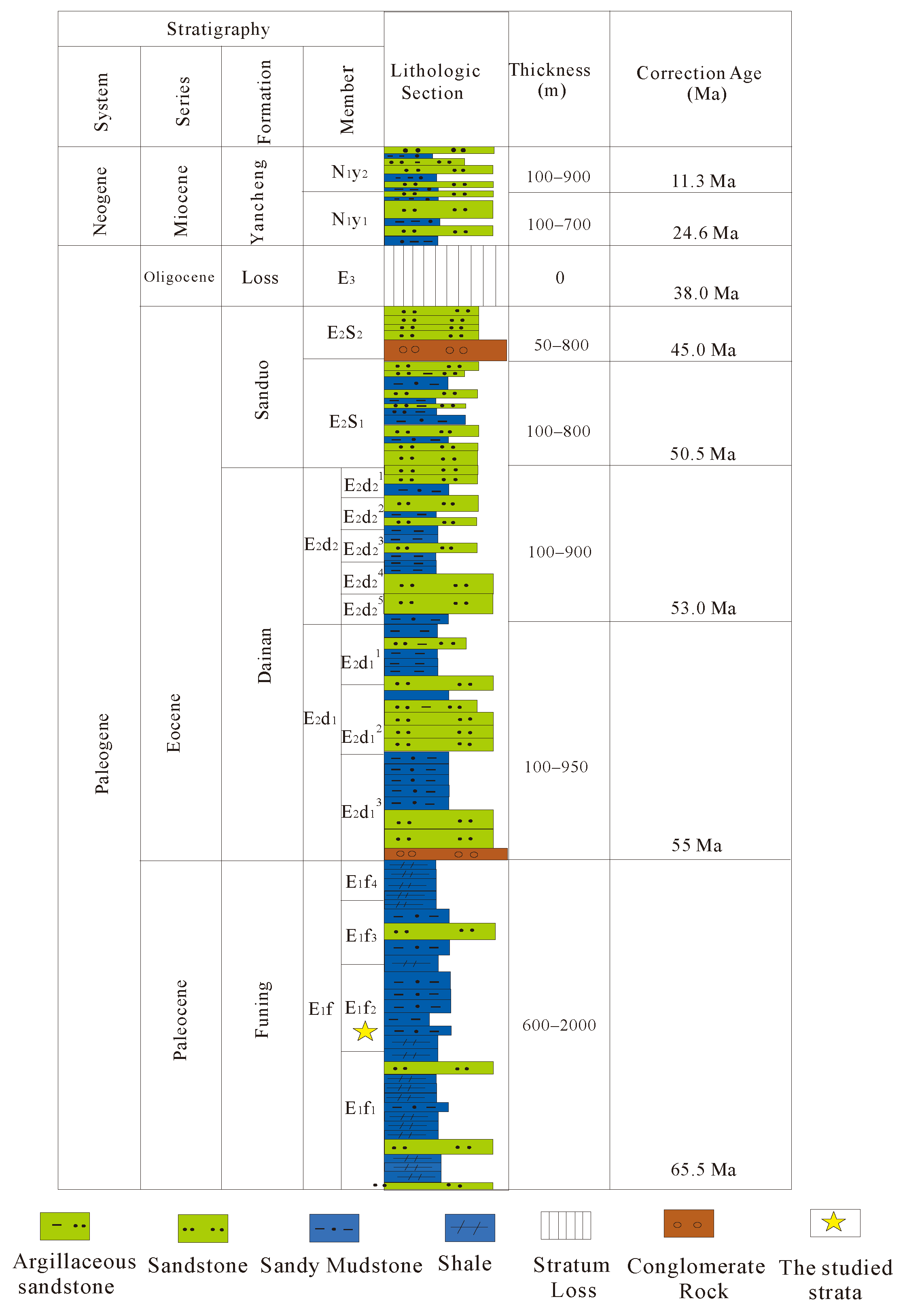 Minerals 13 01439 g002