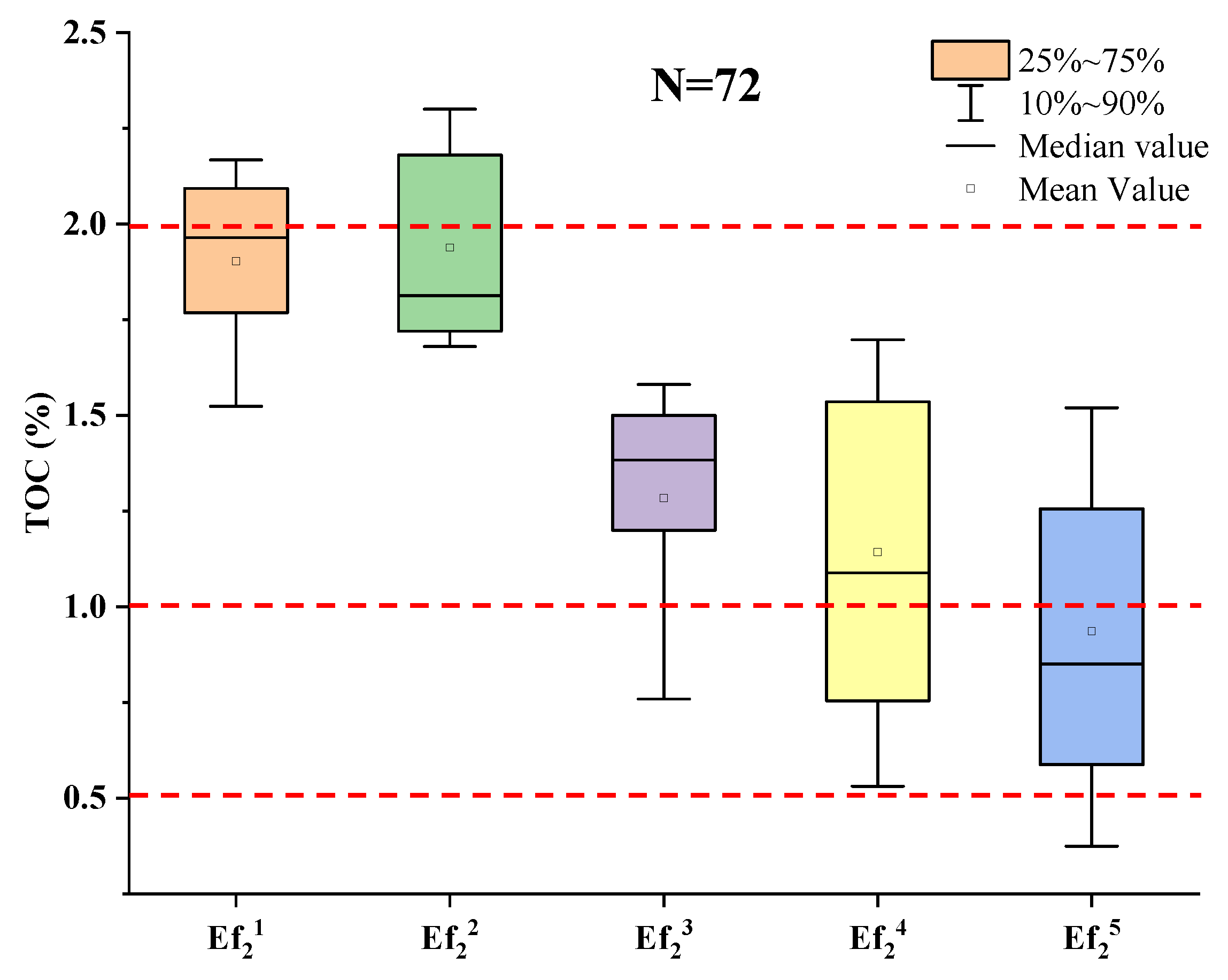 Minerals 13 01439 g004
