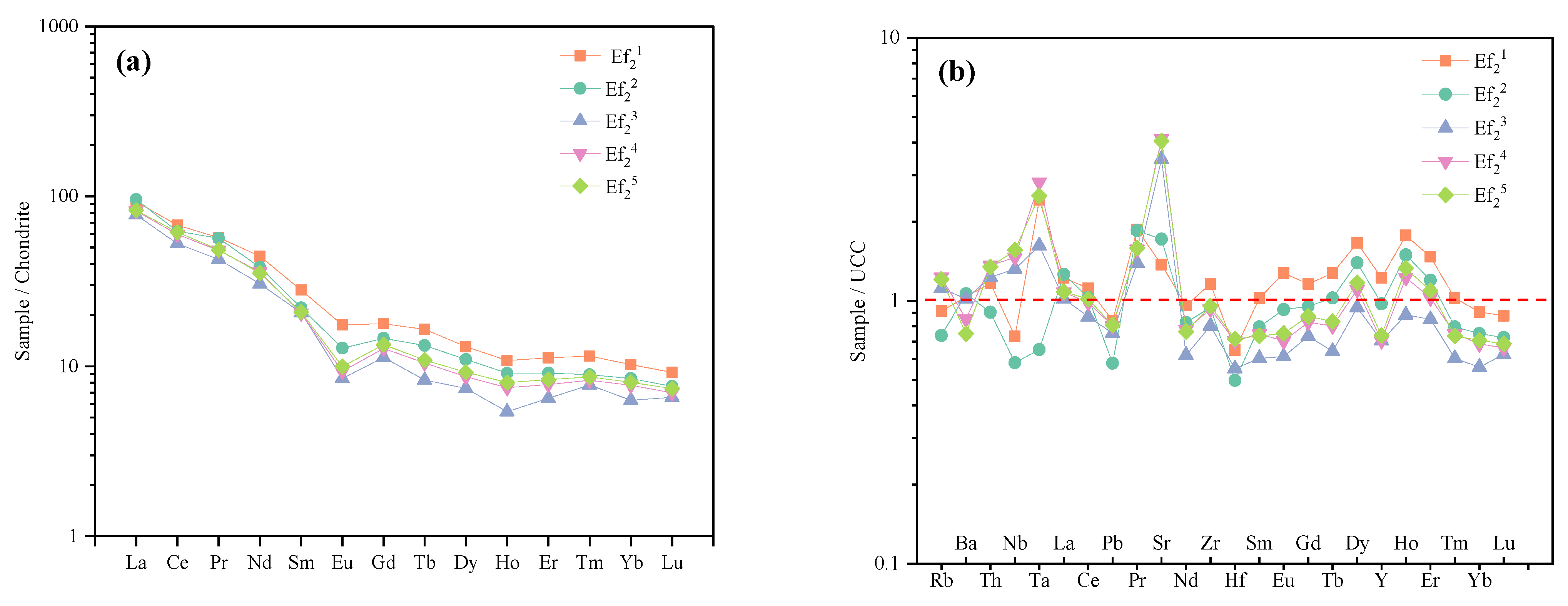 Minerals 13 01439 g006