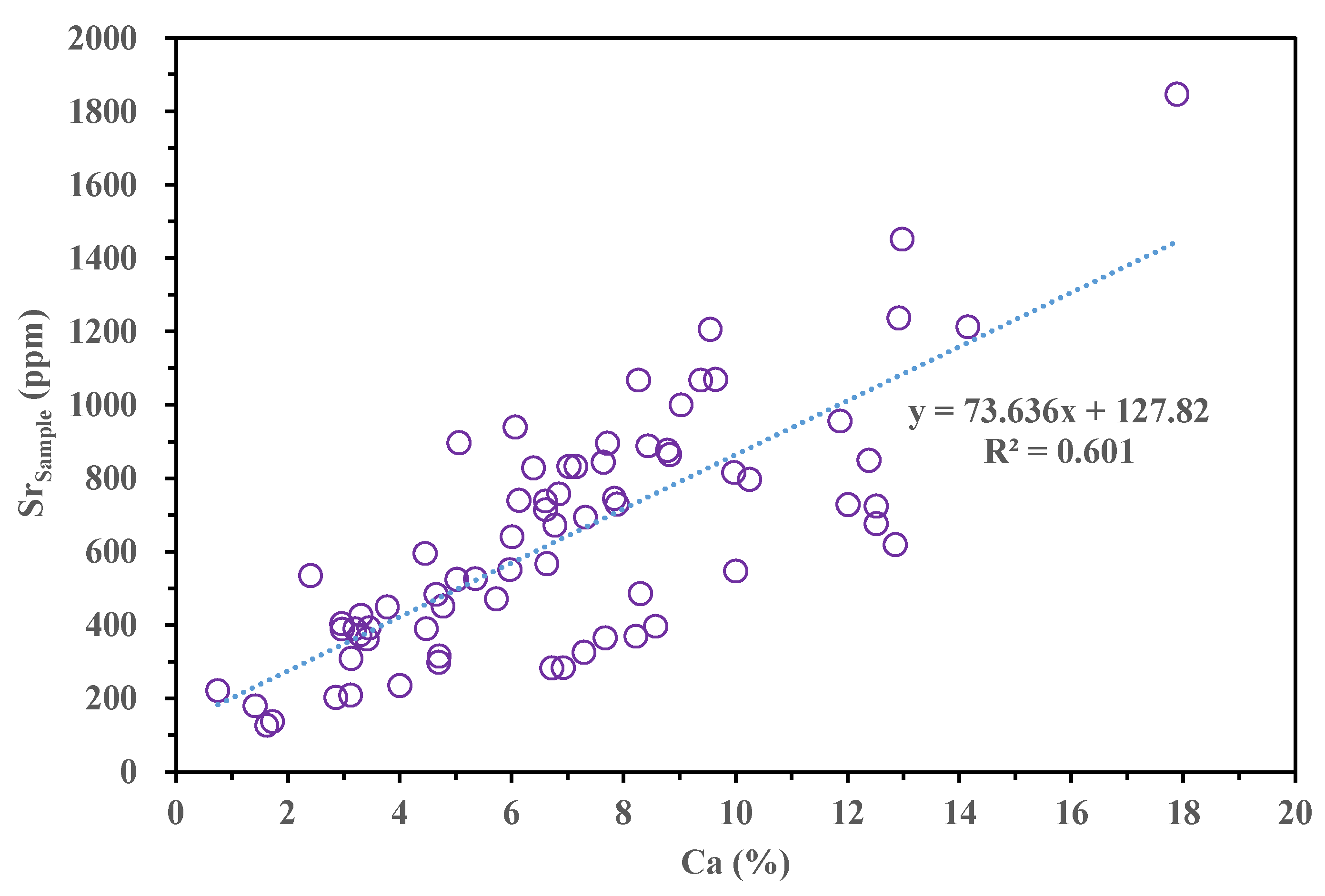 Minerals 13 01439 g009
