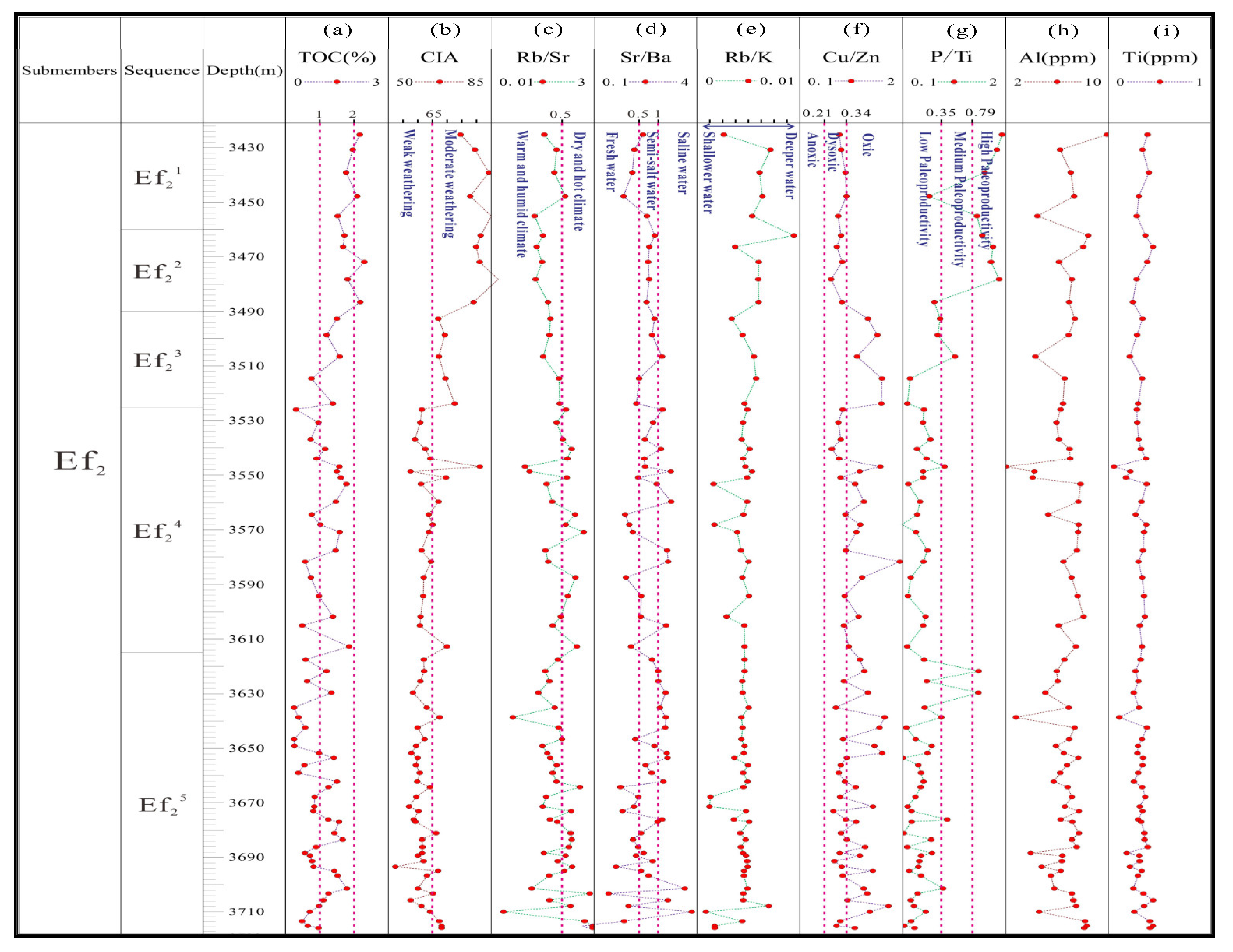 Minerals 13 01439 g019