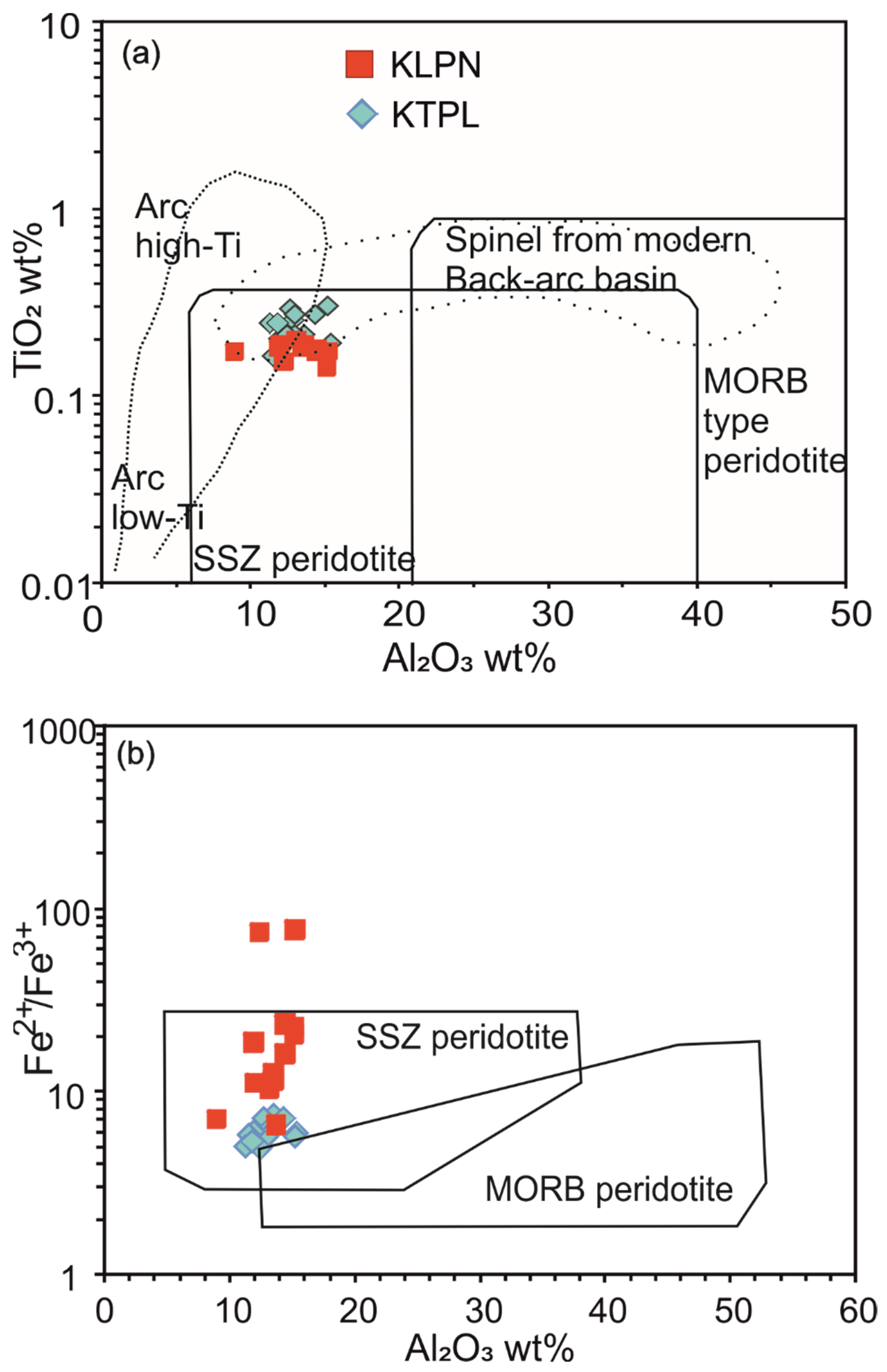 Minerals 13 01440 g010
