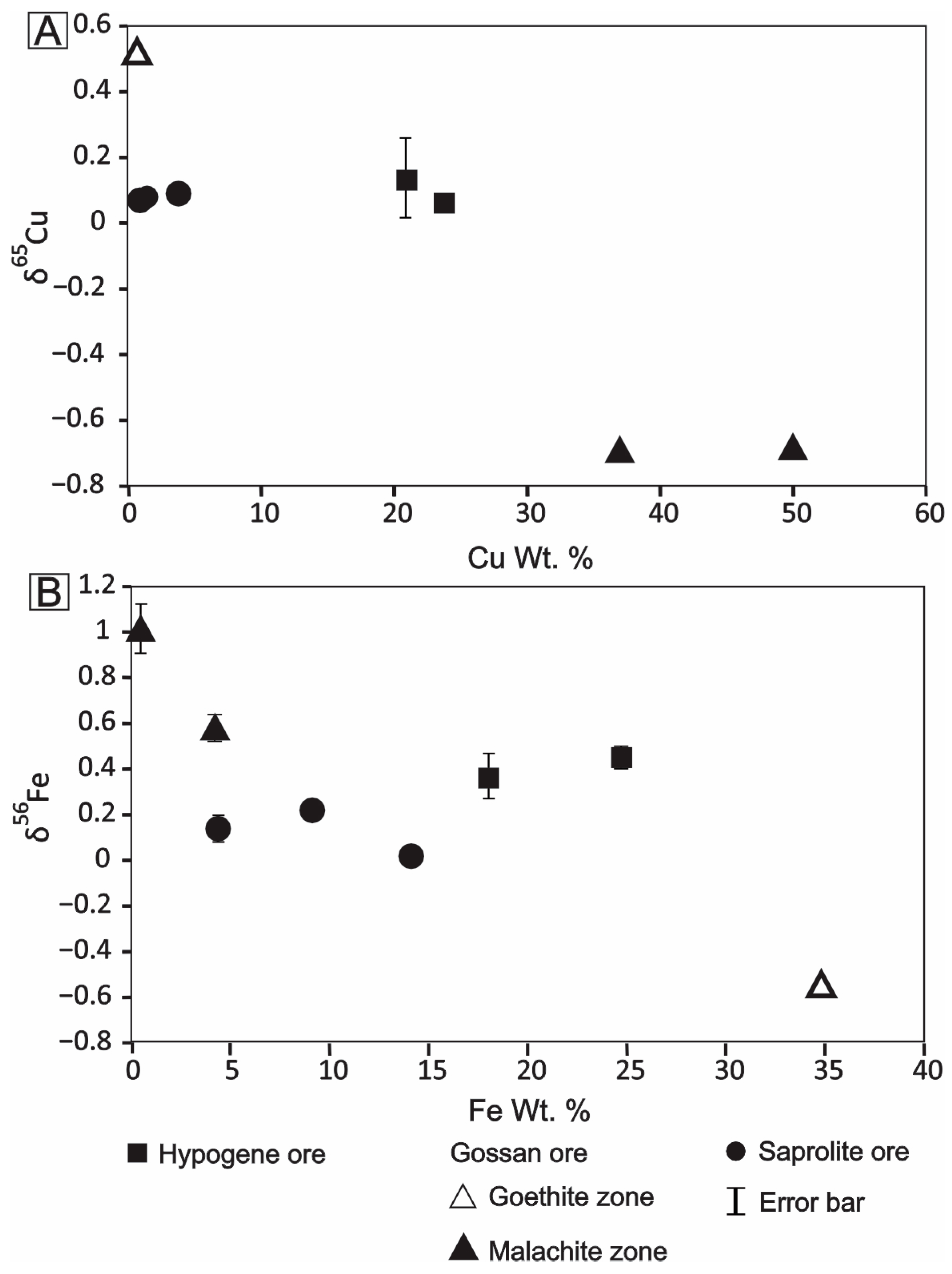 Minerals 13 01441 g011