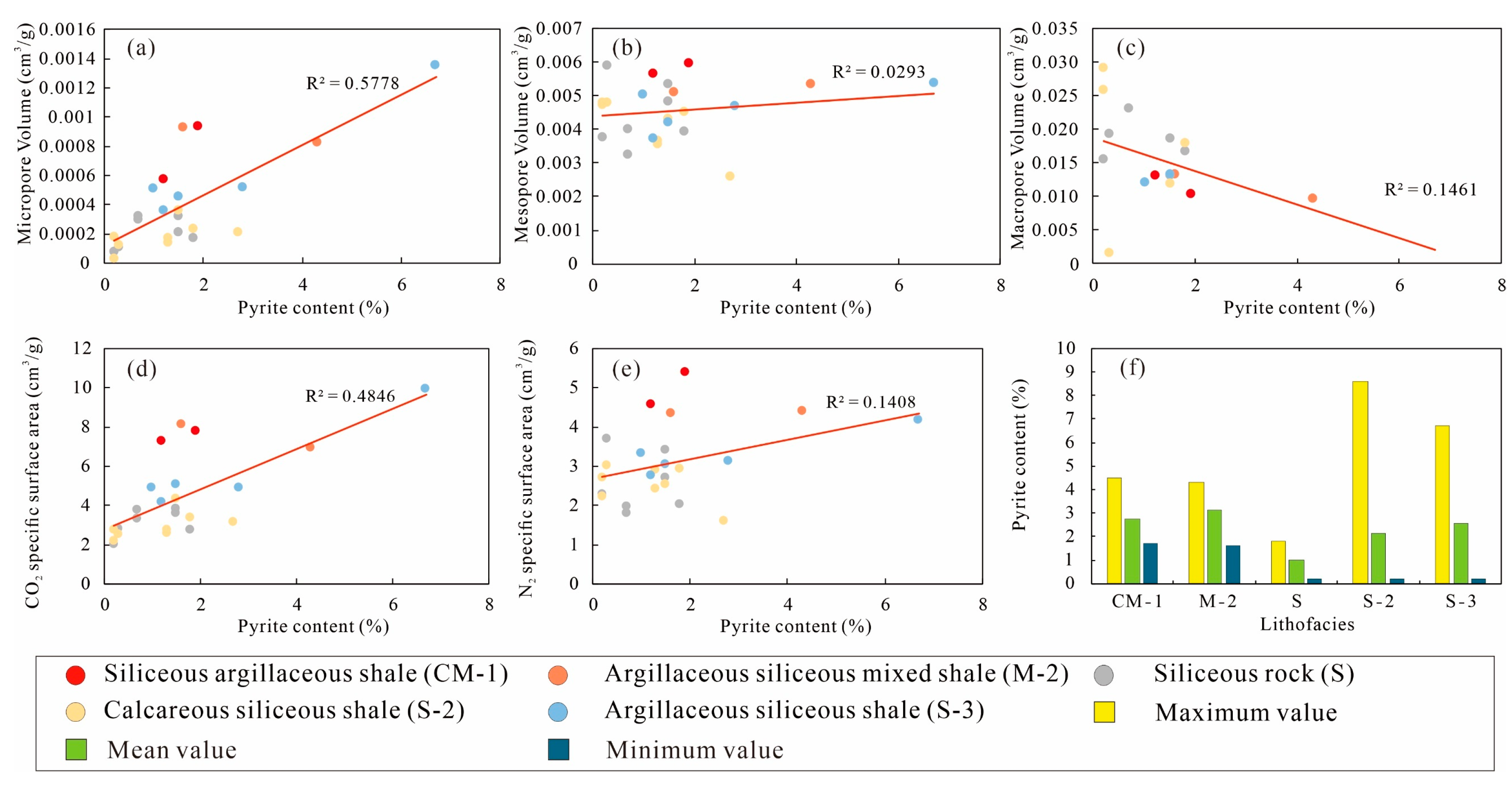 Minerals 13 01442 g012