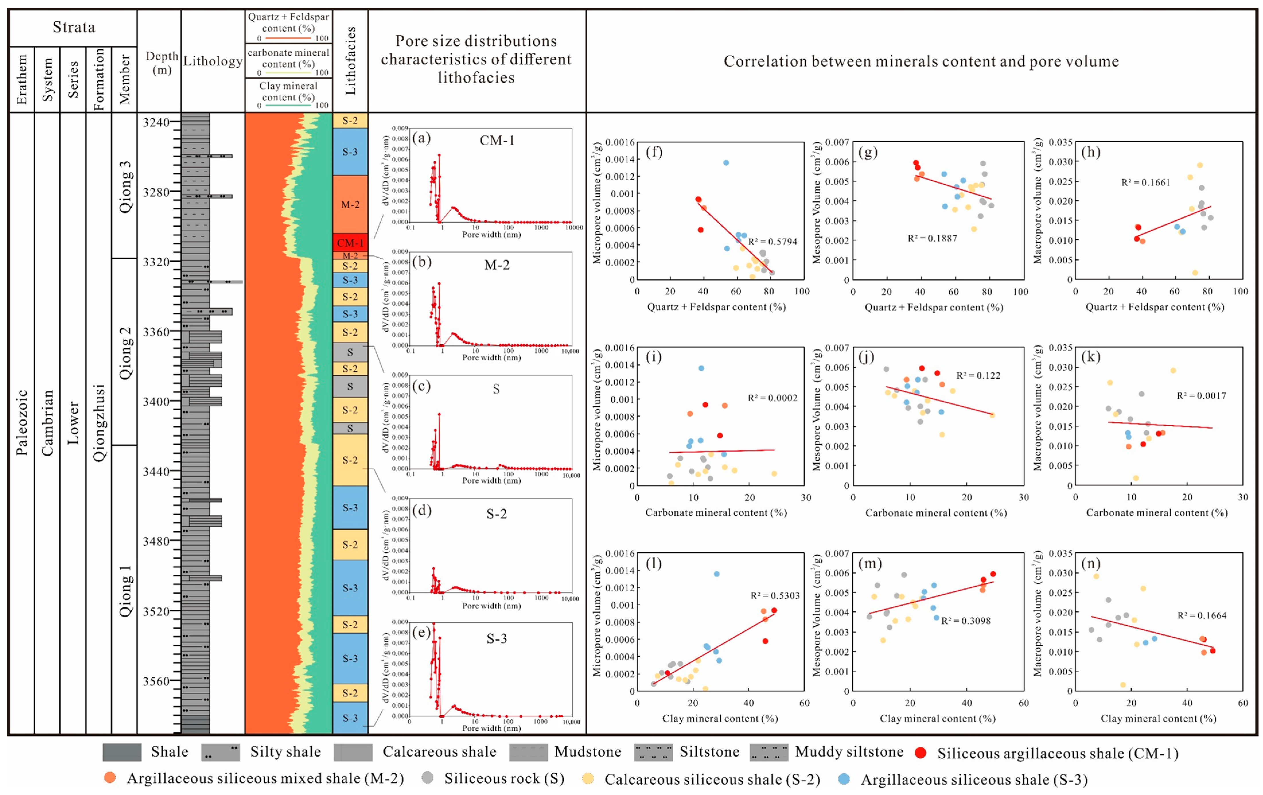 Minerals 13 01442 g013