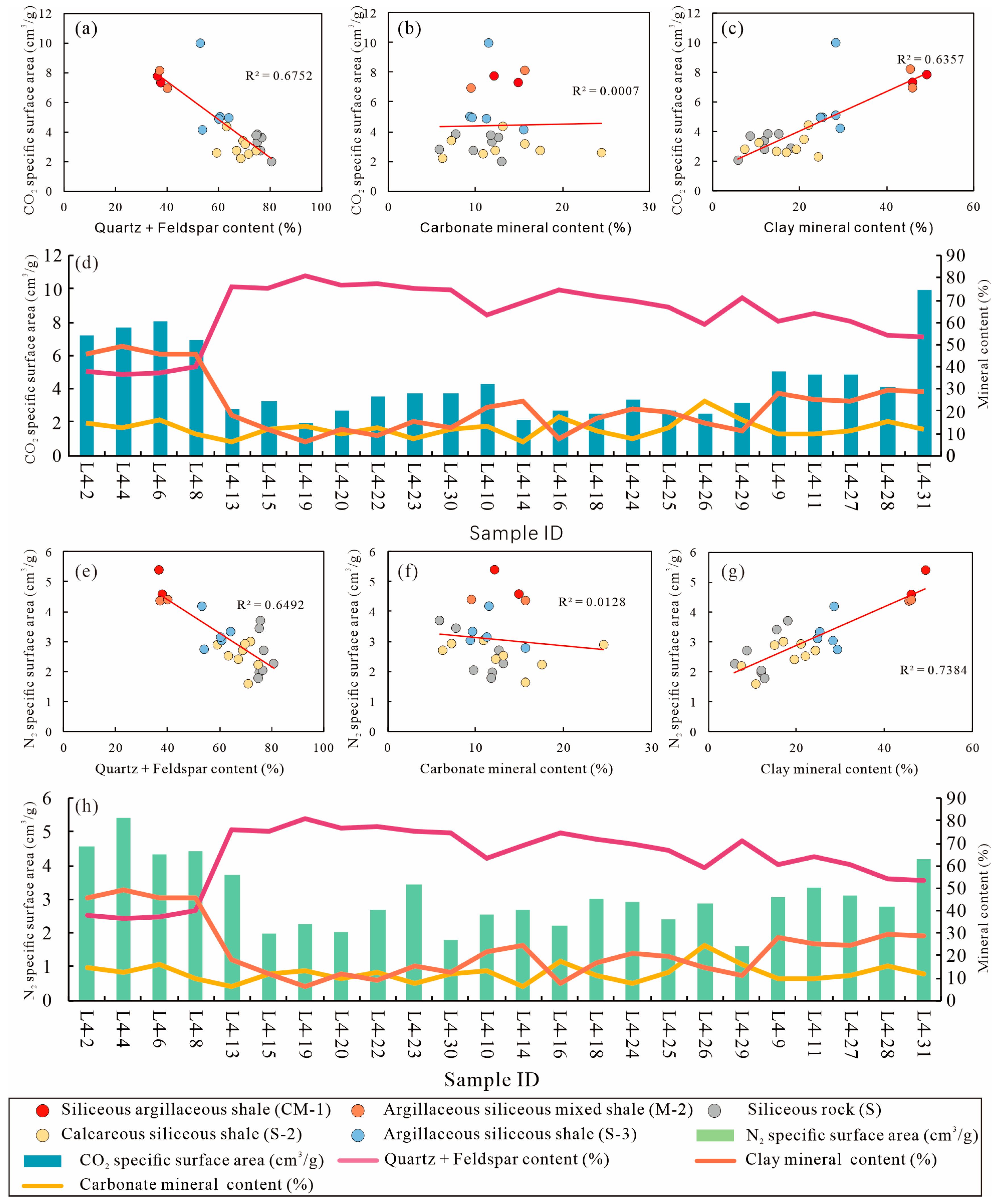Minerals 13 01442 g014