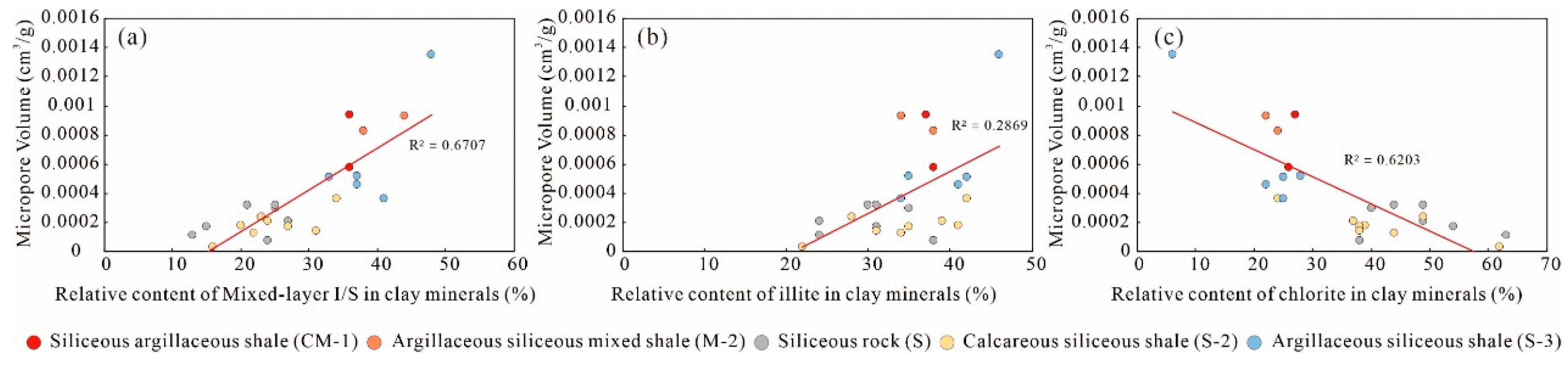 Minerals 13 01442 g015