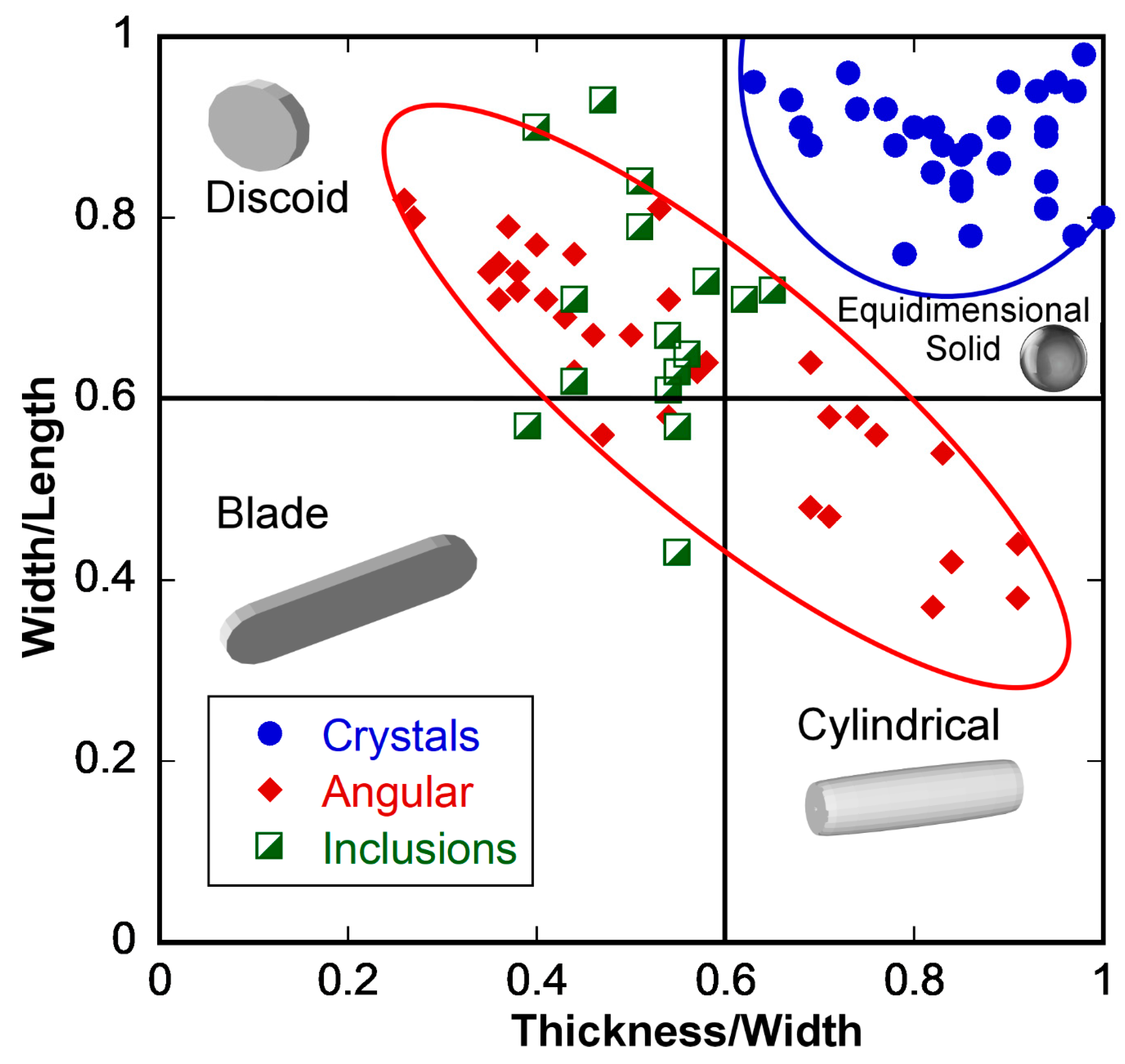 Minerals 13 01444 g007