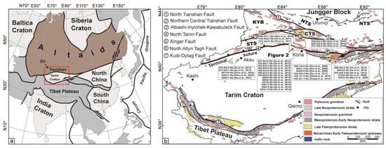 Minerals 13 01446 g001