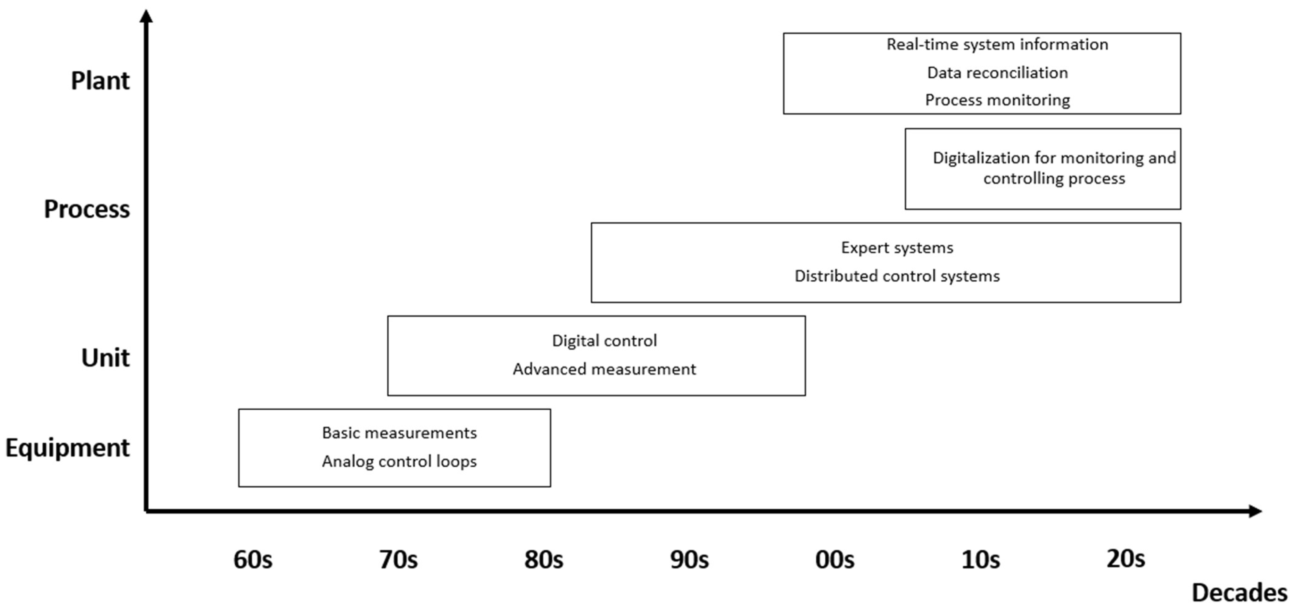 Minerals 13 01450 g001
