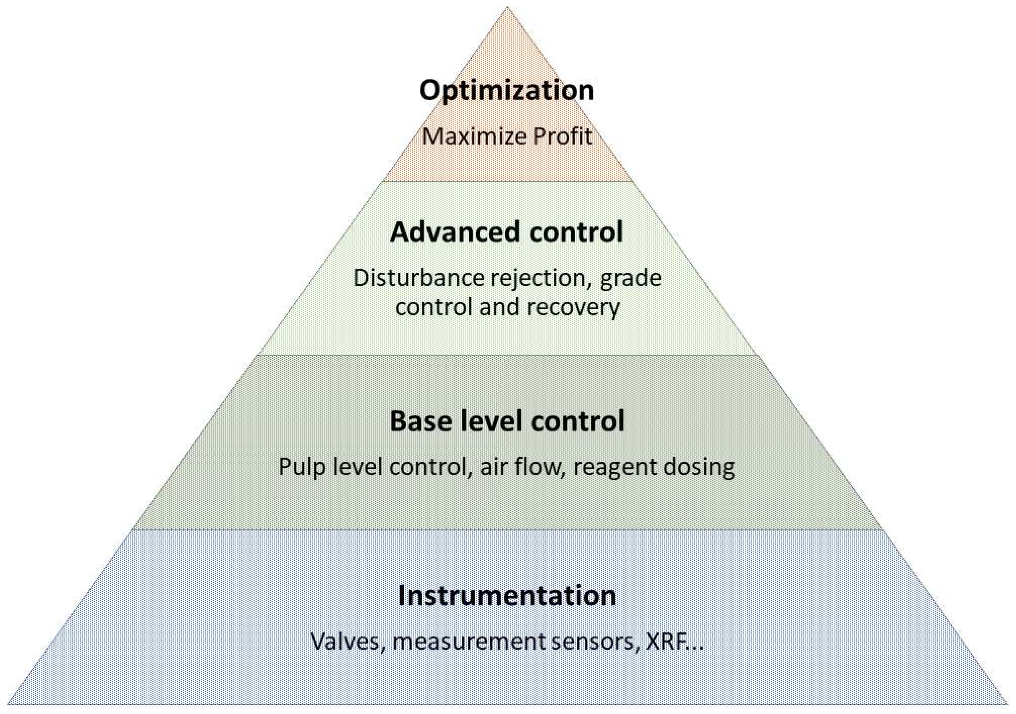 Minerals 13 01450 g002