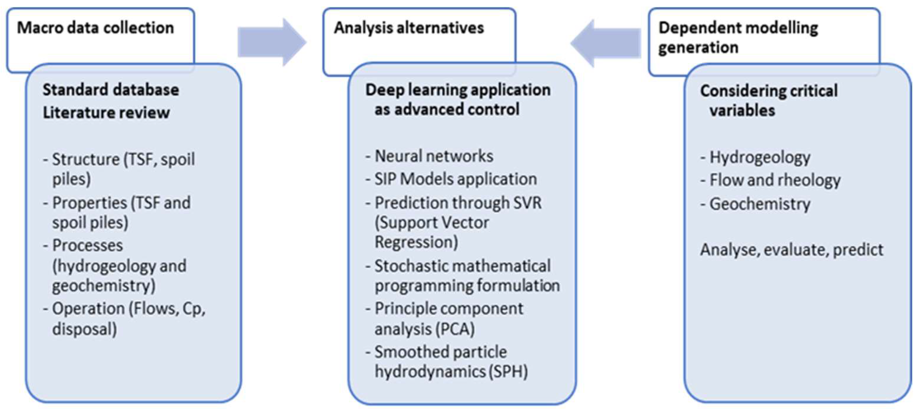 Minerals 13 01450 g007