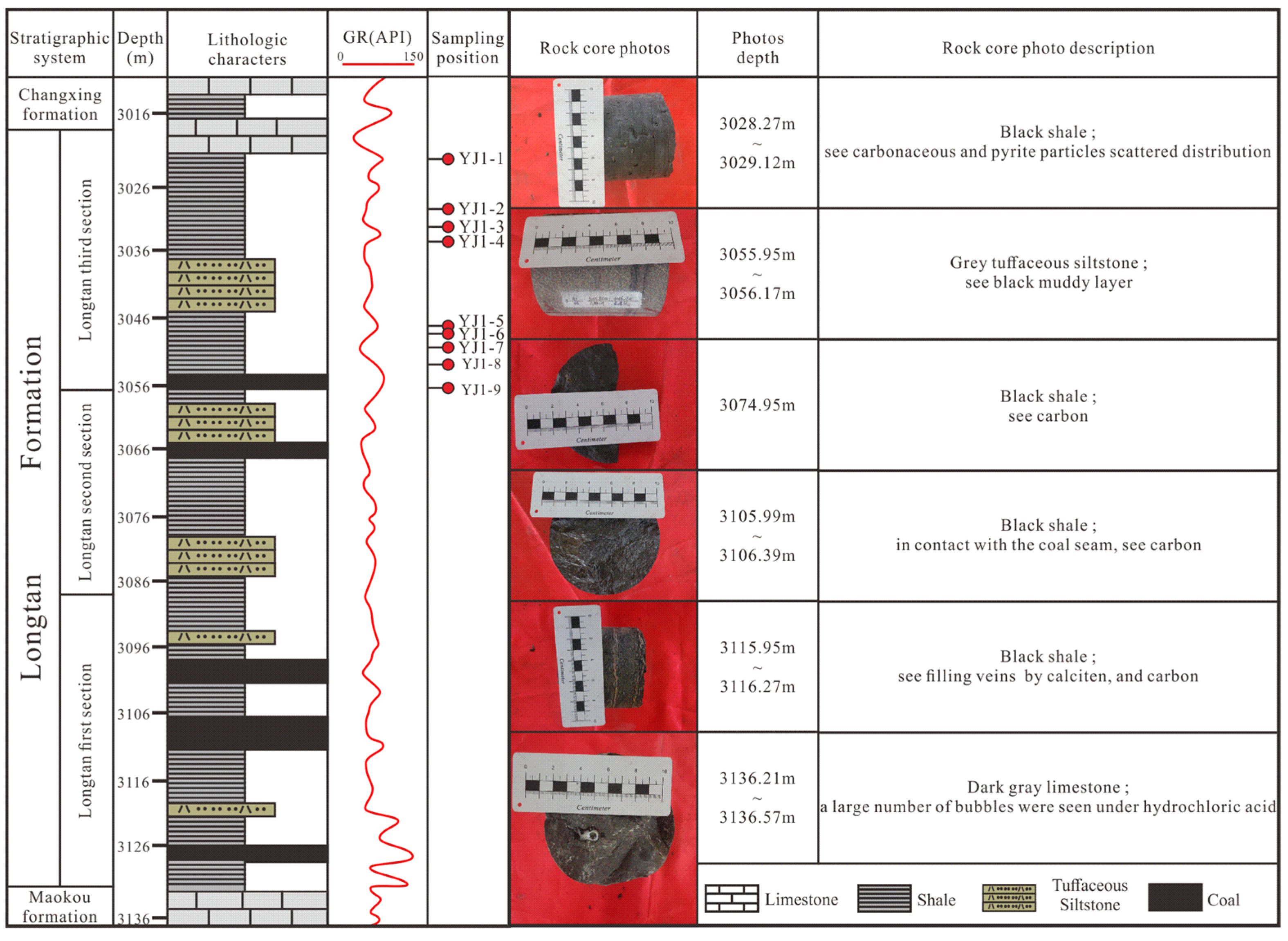 Minerals 13 01451 g002