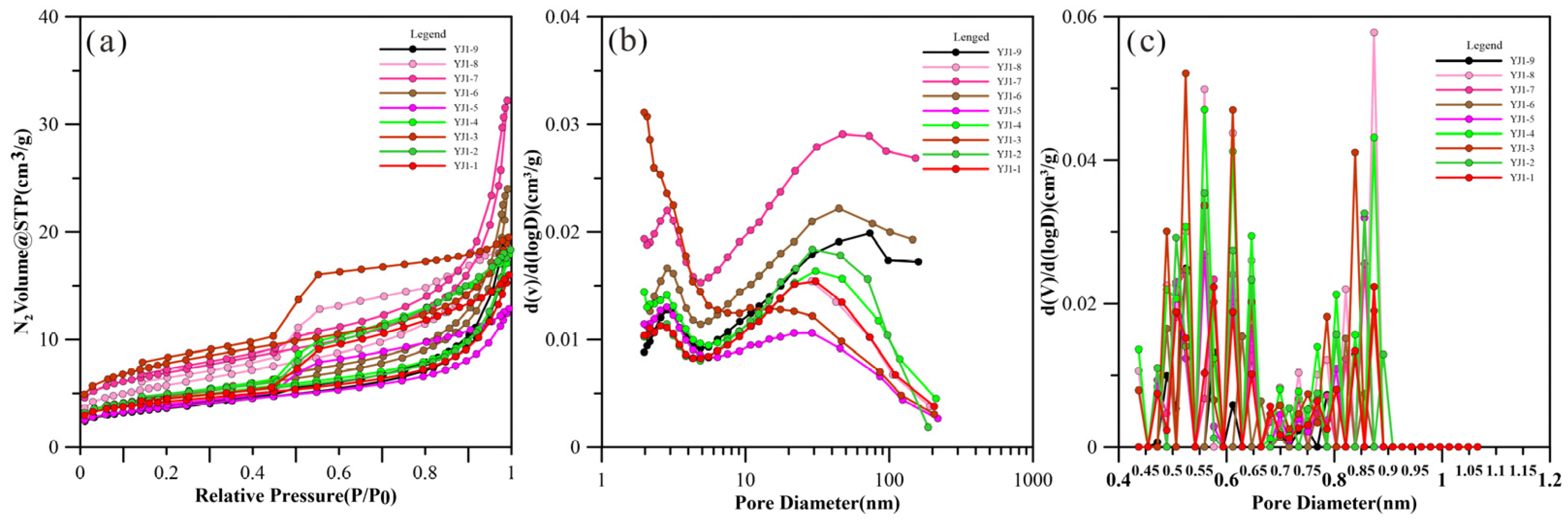 Minerals 13 01451 g005