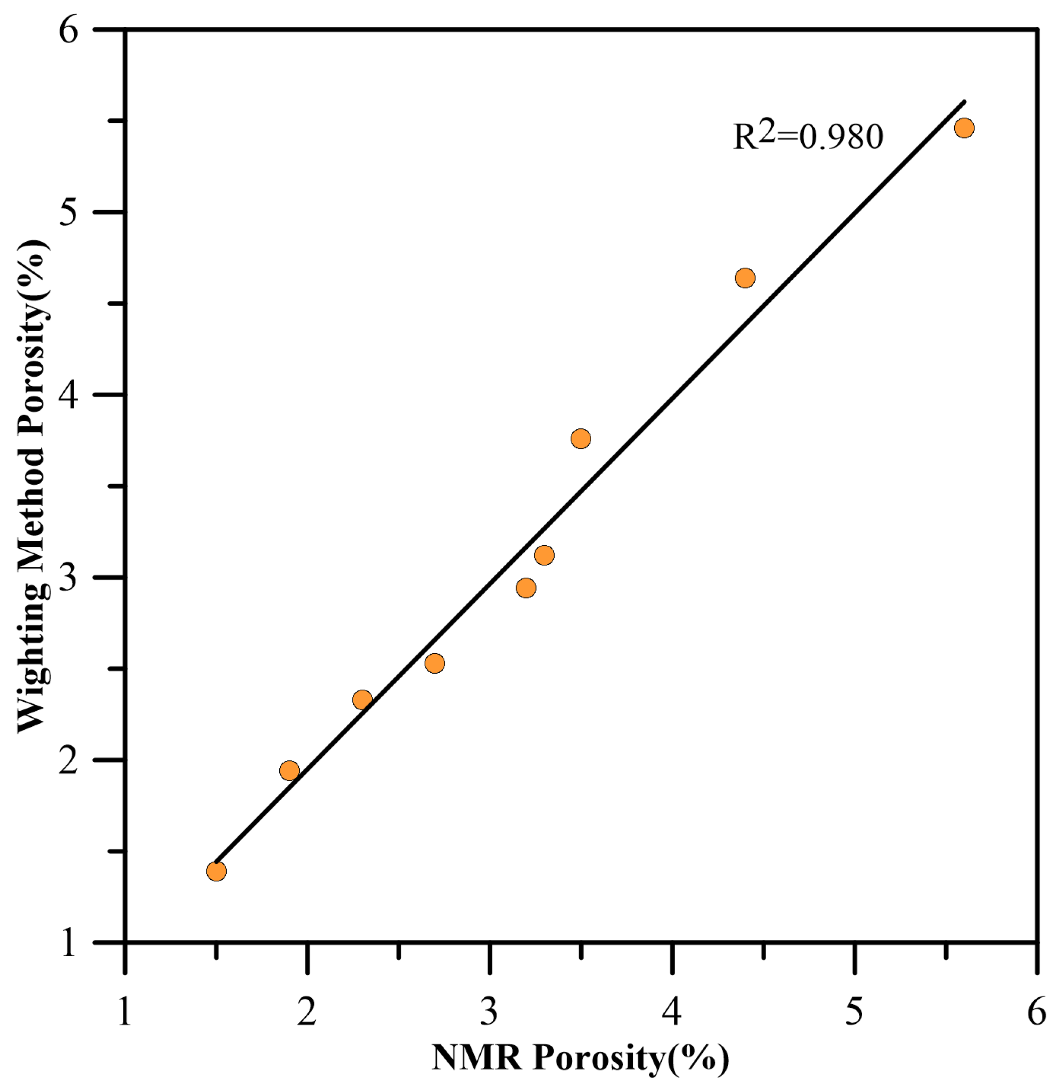 Minerals 13 01451 g006