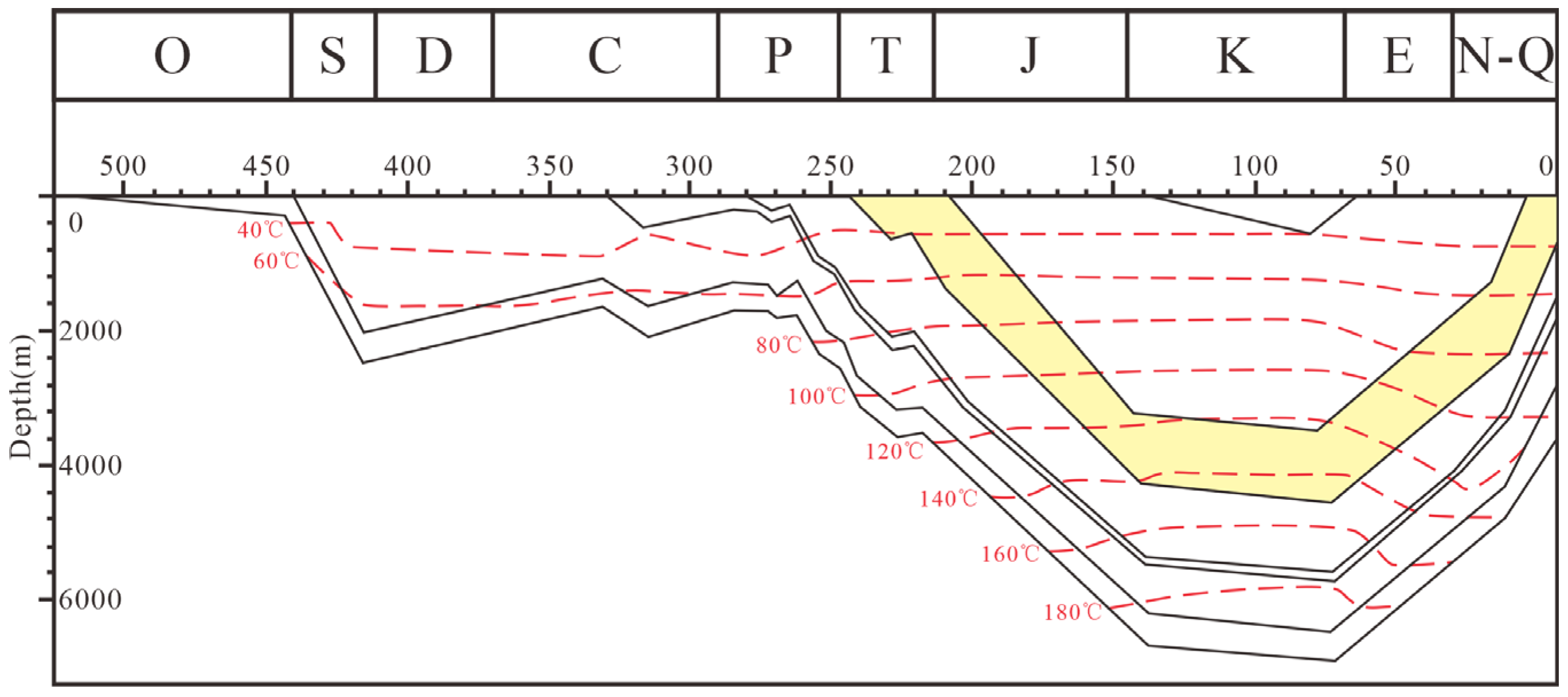 Minerals 13 01451 g009