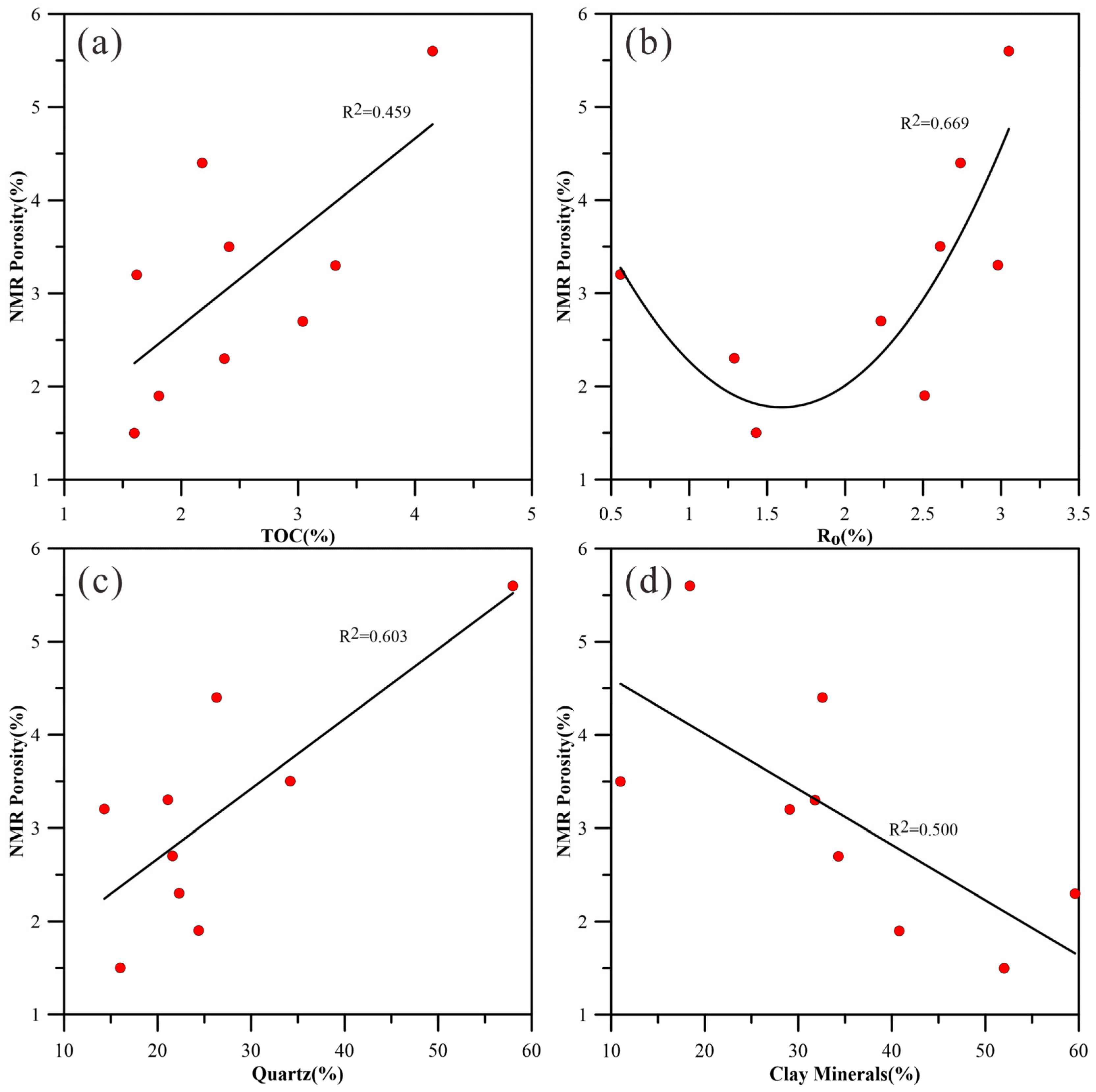 Minerals 13 01451 g010