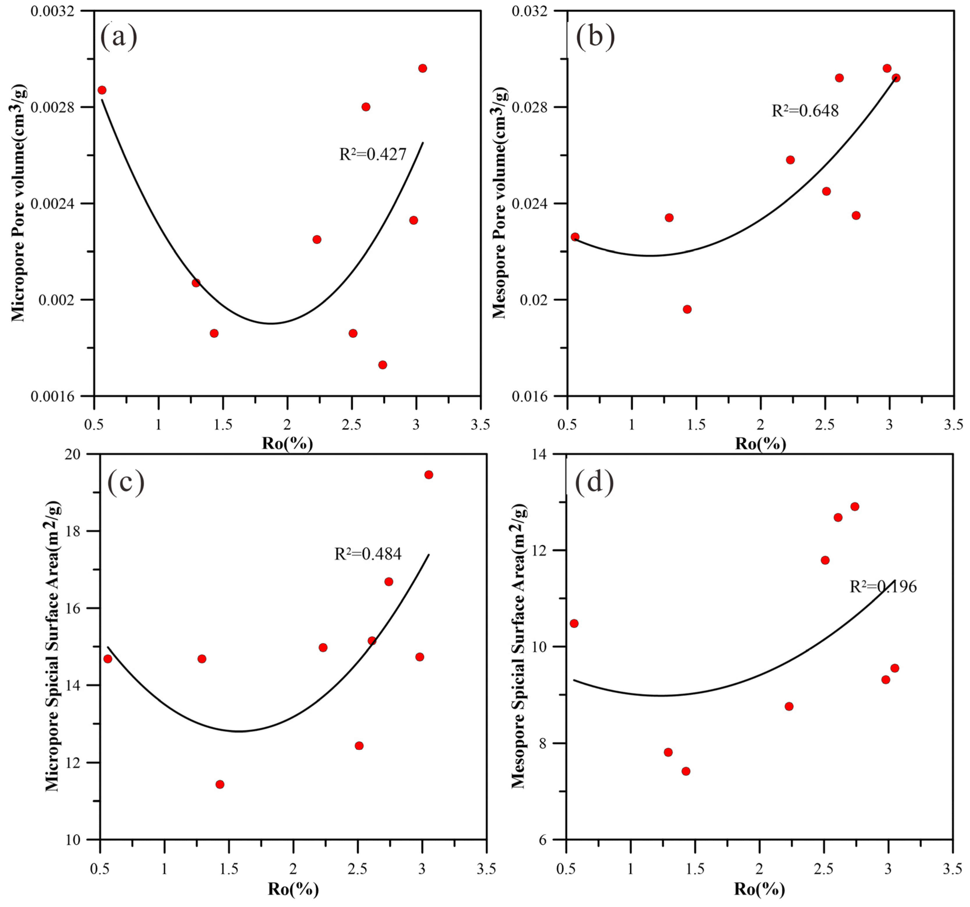 Minerals 13 01451 g011