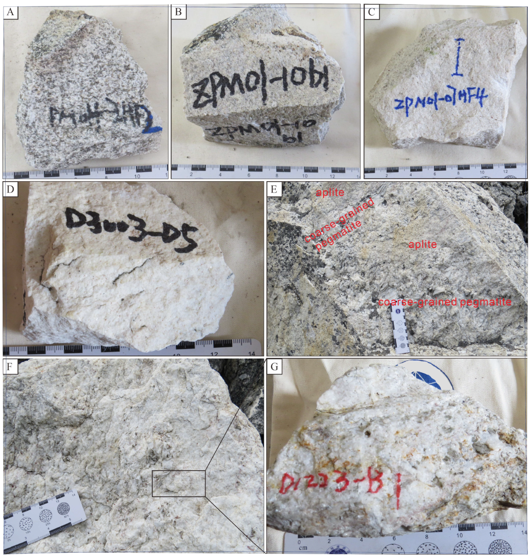 Minerals 13 01456 g005