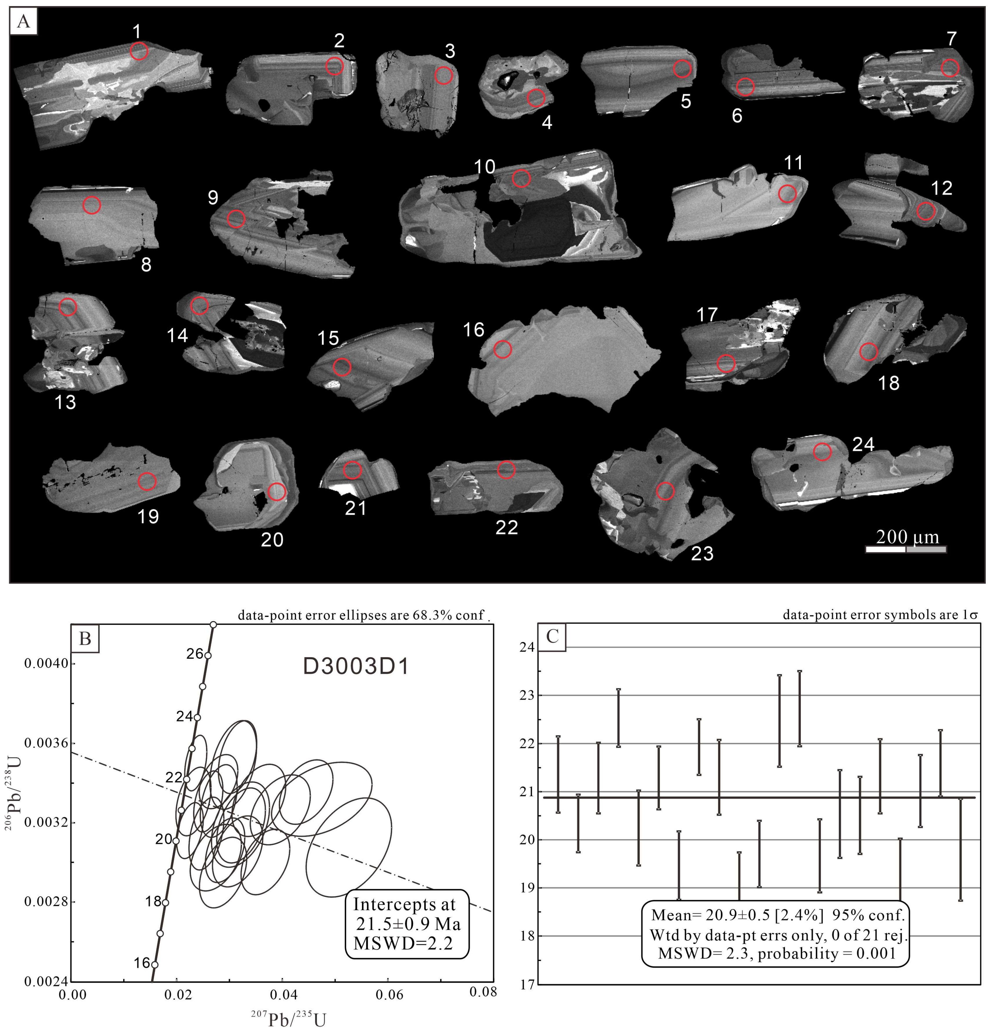 Minerals 13 01456 g008