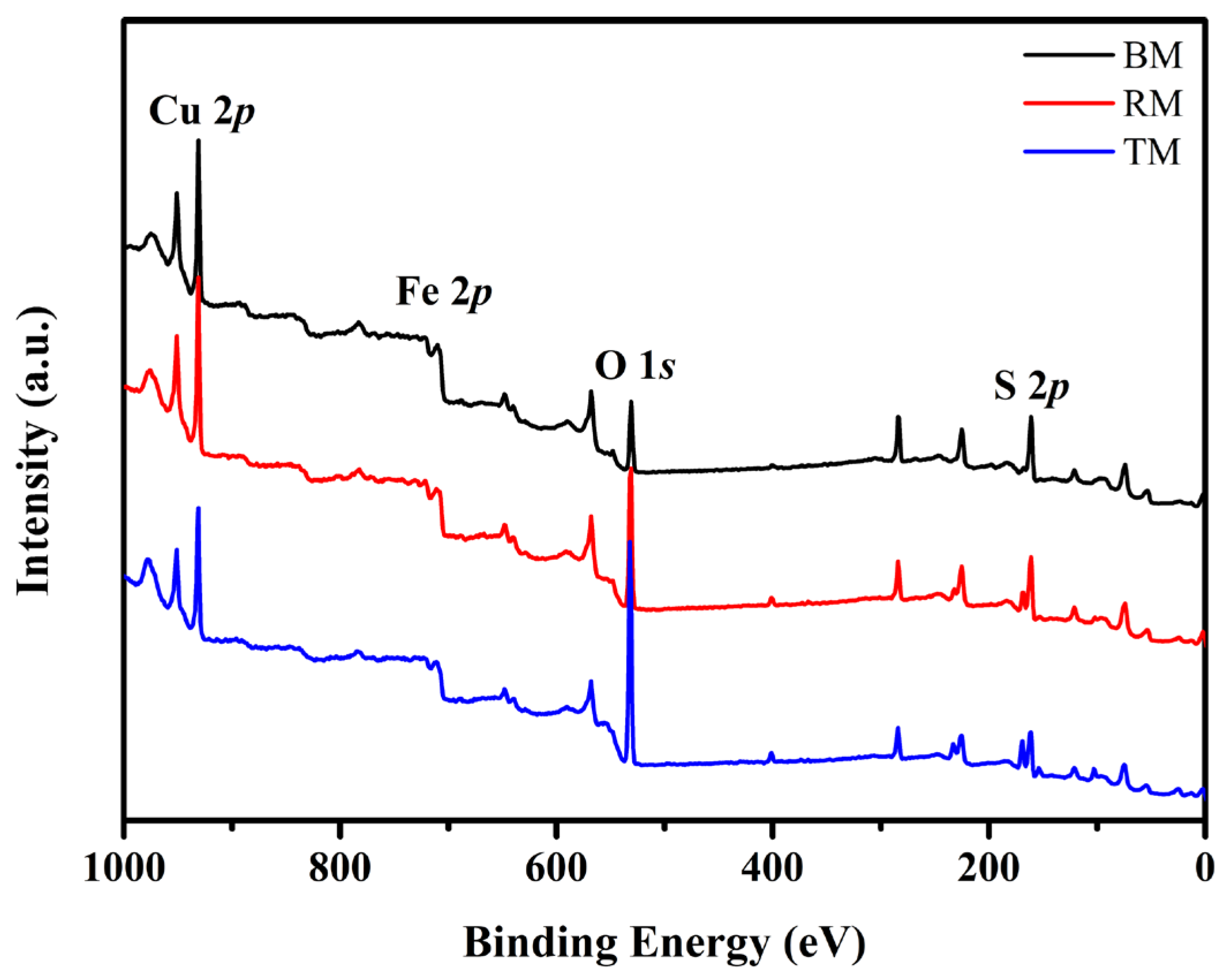 Minerals 13 01461 g005