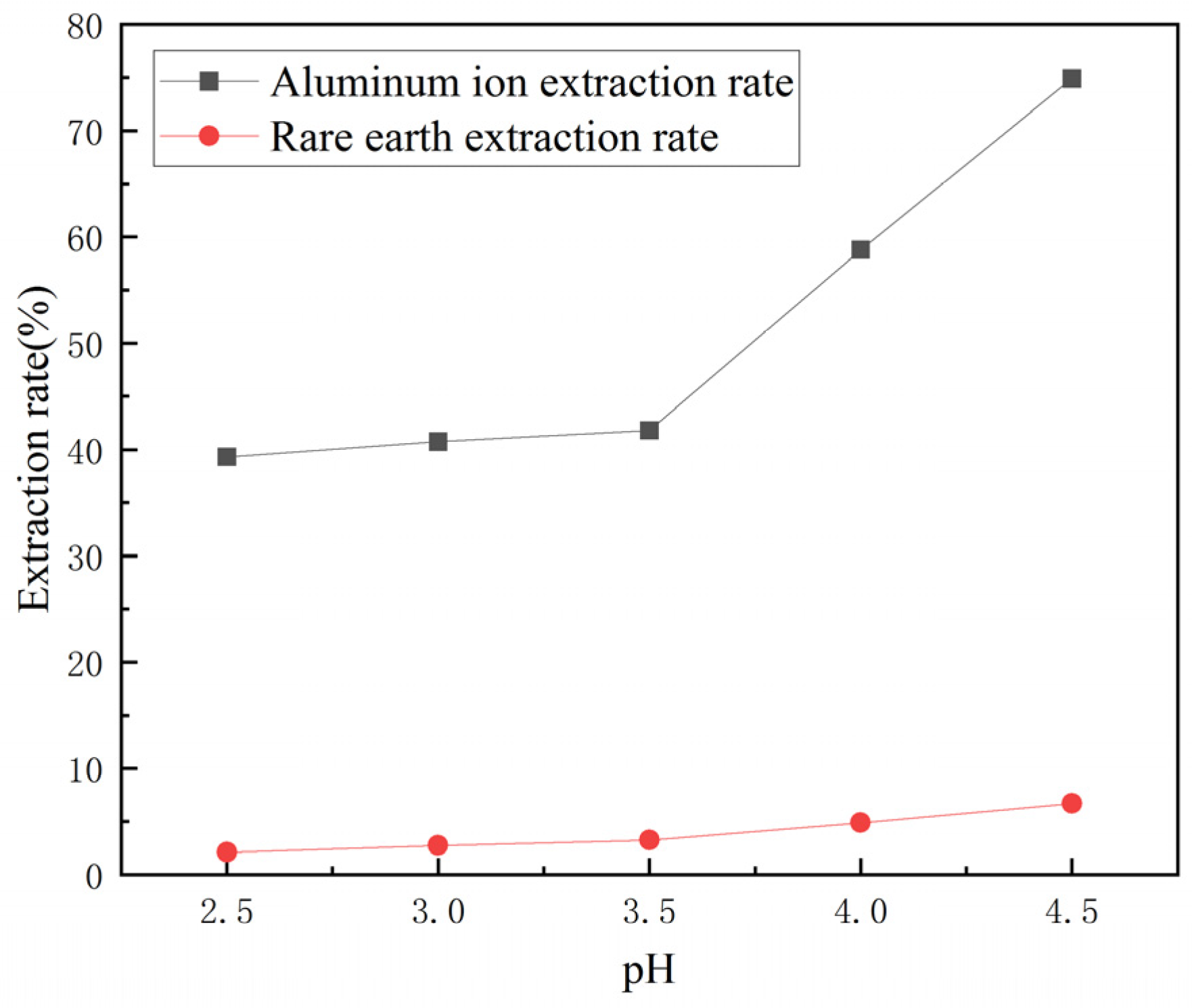 Minerals 13 01462 g002