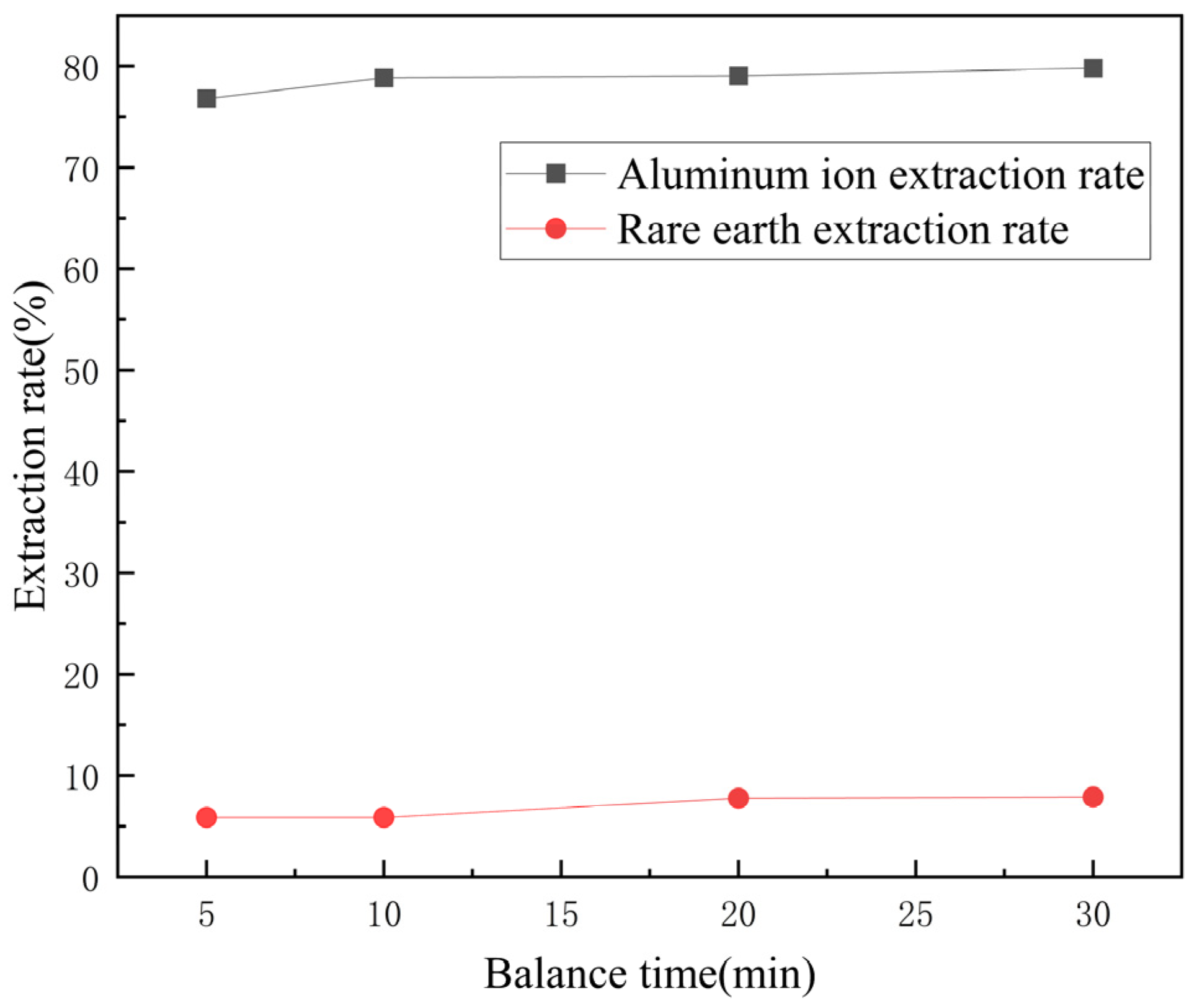 Minerals 13 01462 g004