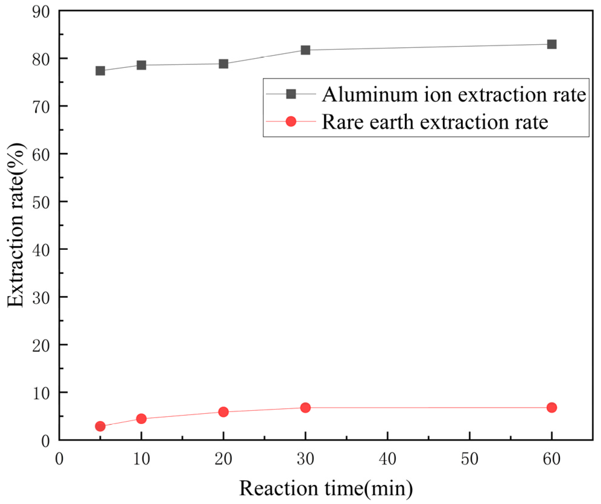 Minerals 13 01462 g006