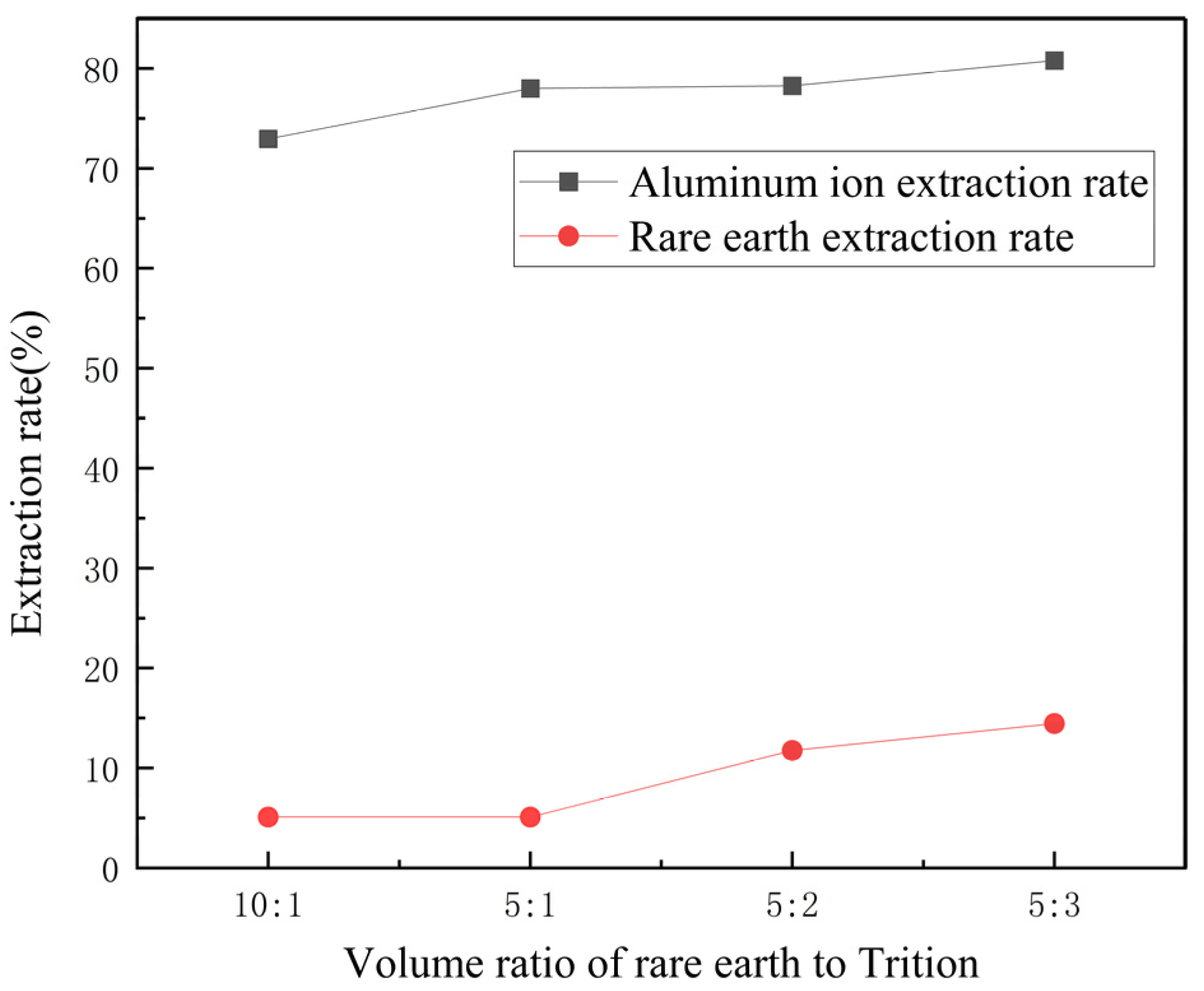 Minerals 13 01462 g007