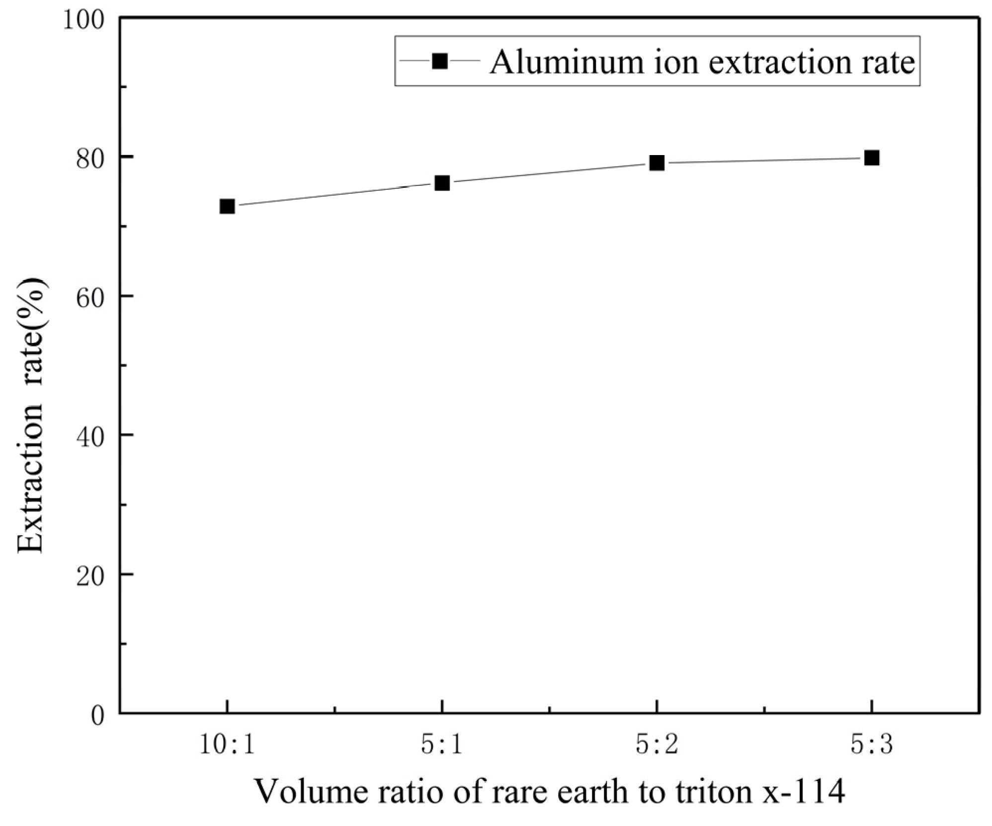 Minerals 13 01462 g013