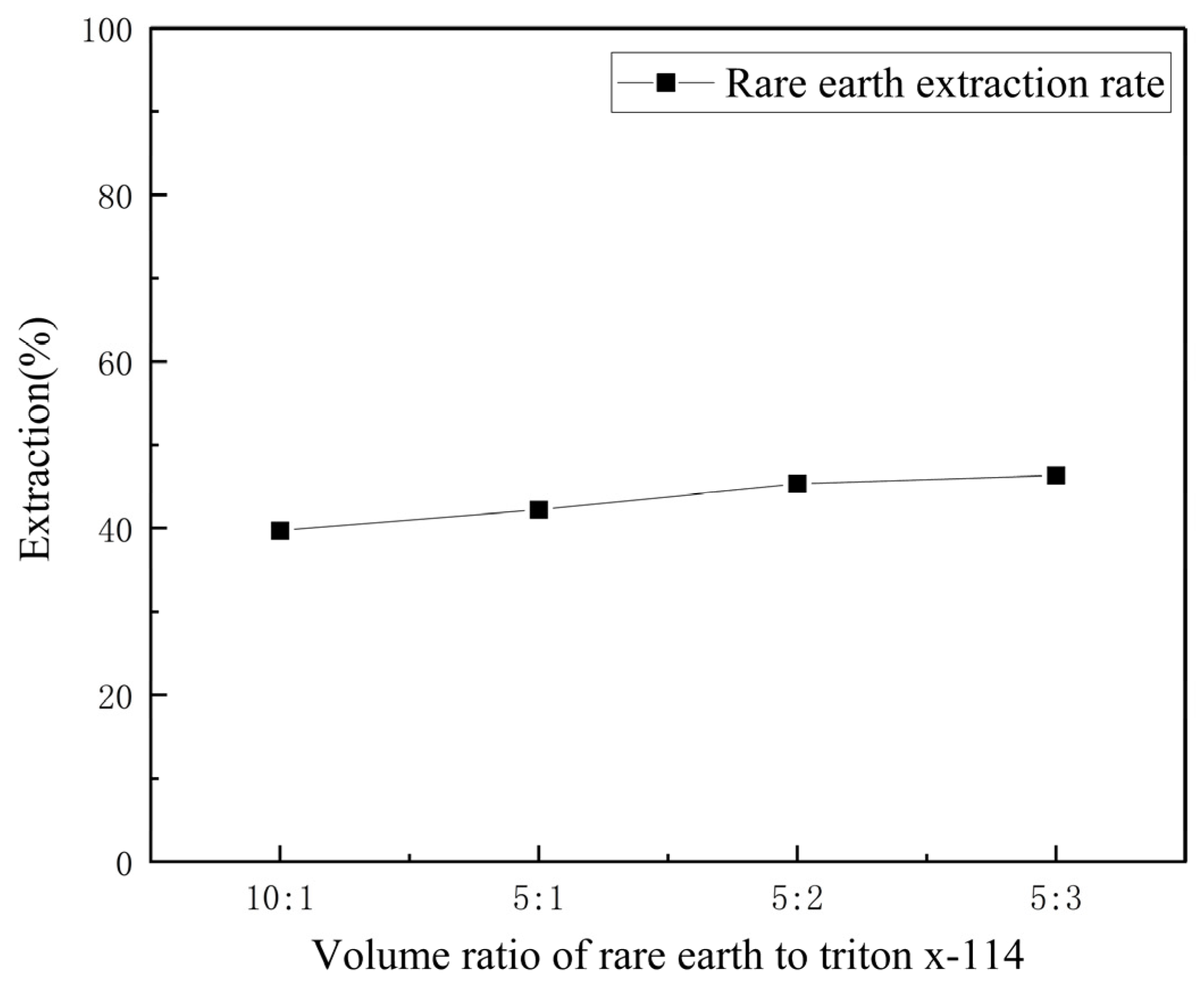 Minerals 13 01462 g014