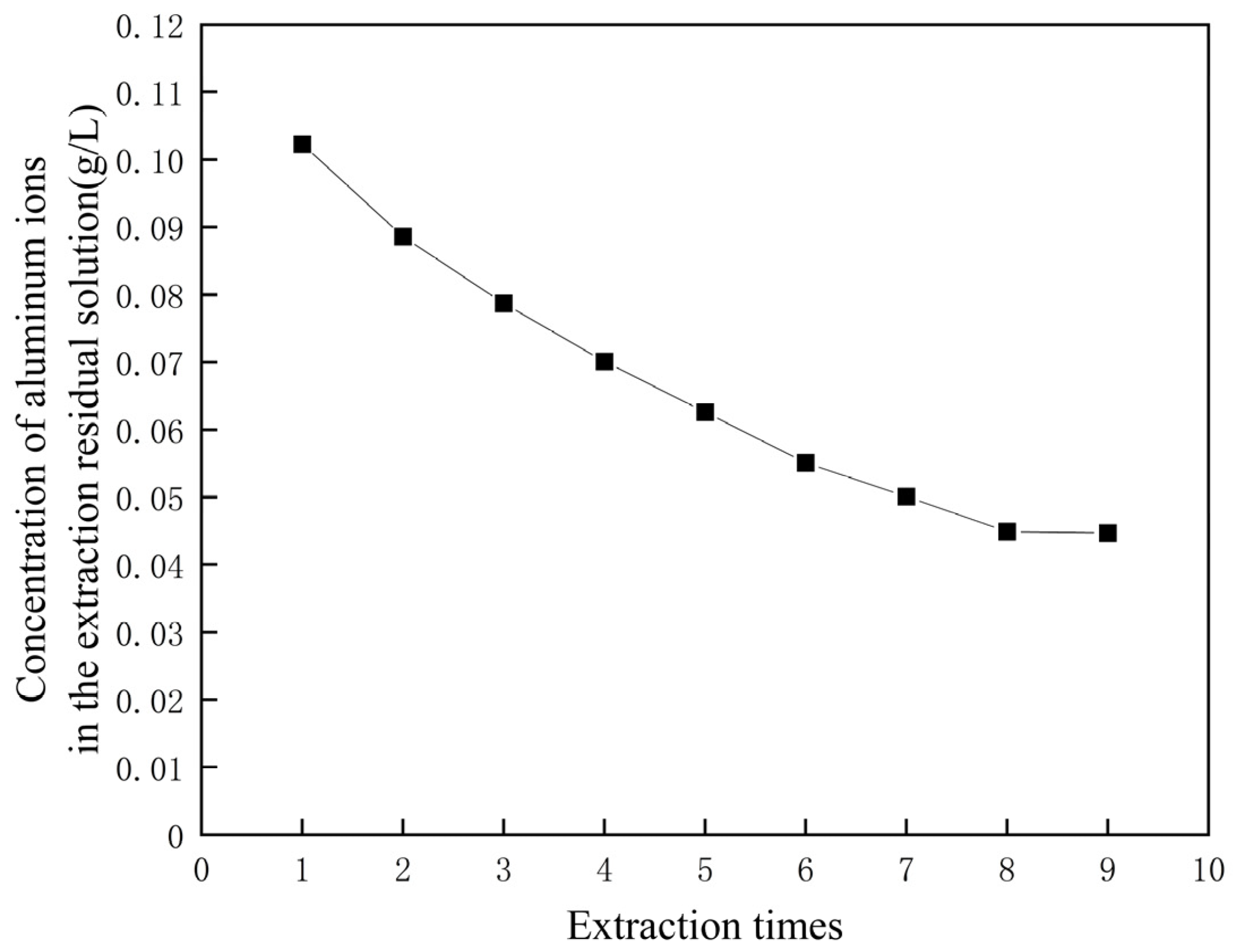 Minerals 13 01462 g016