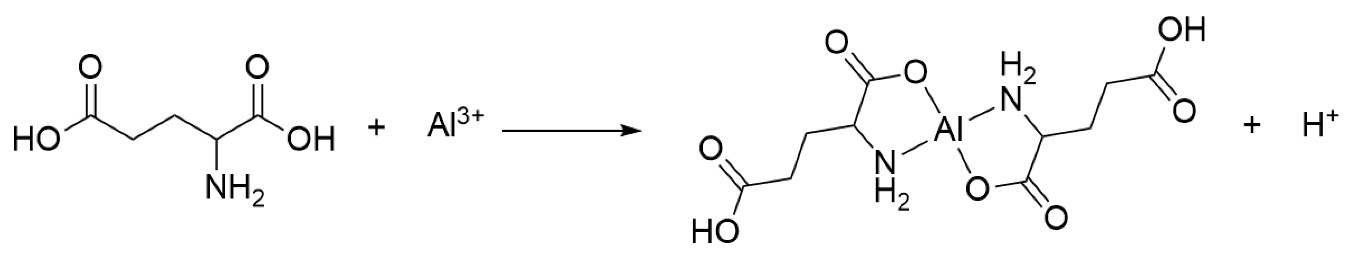 Minerals 13 01462 sch001