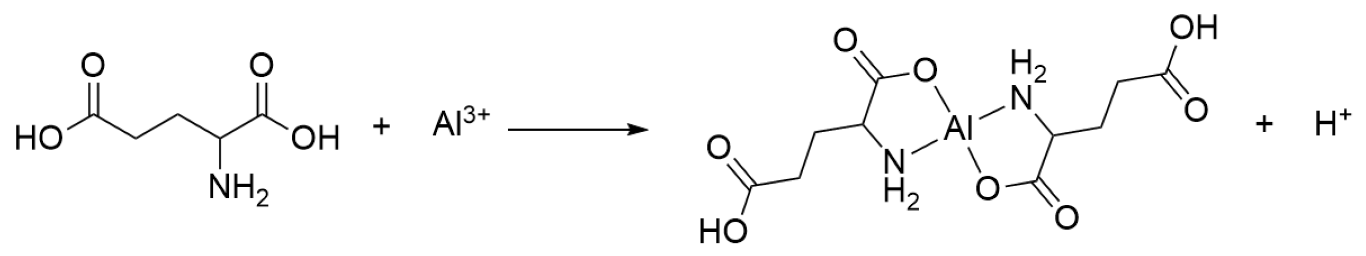 Minerals 13 01462 sch002